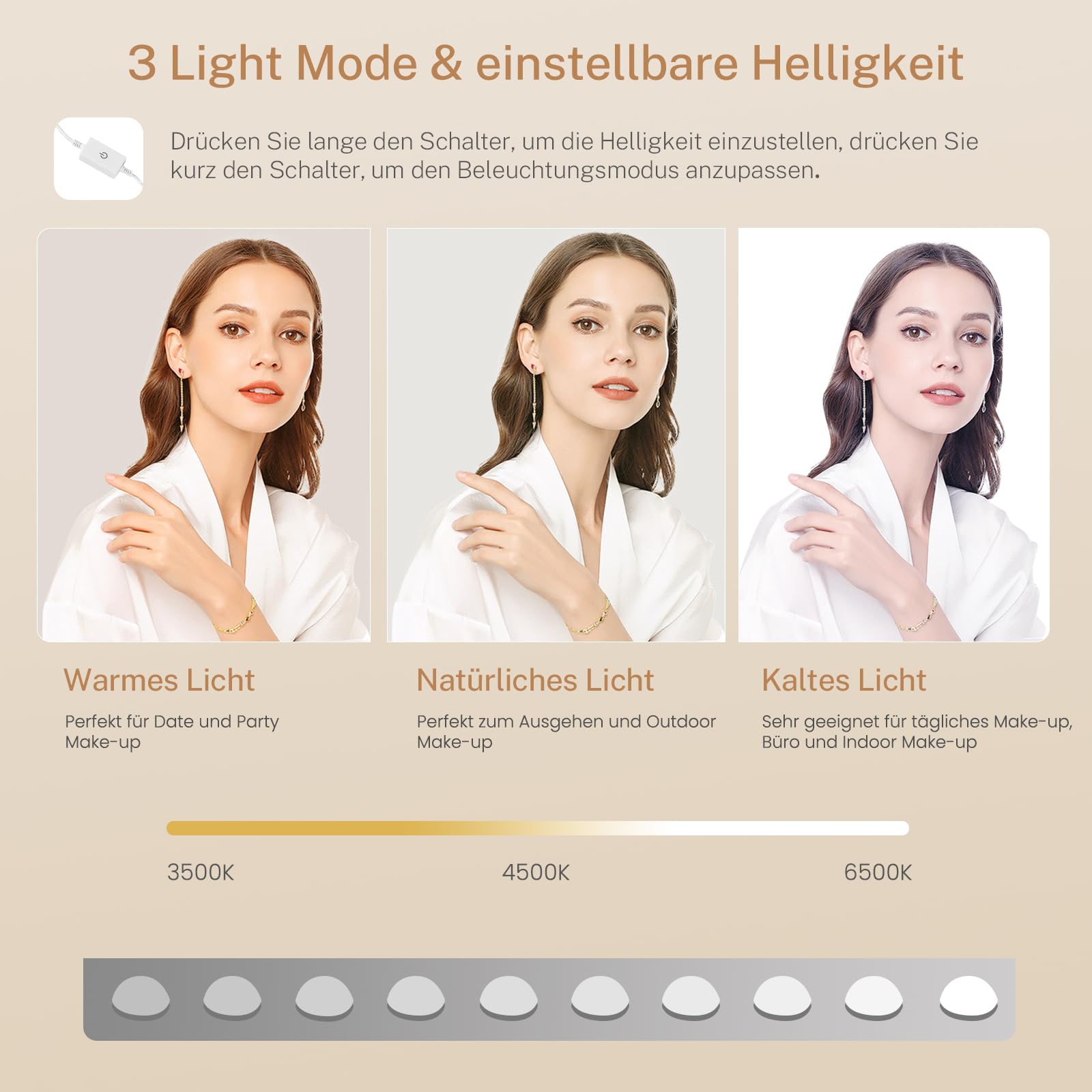 FIONESO 110cm Großer Schminktisch mit großem Spiegel und LED-Leuchten, Schminktisch mit 5 Schubladen, 2 offene Regale, Kosmetiktisch für Mädchen, Frauen und Schlafzimmer, Weiß