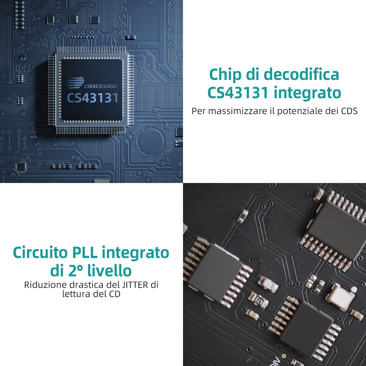 SMSL PL100 Lettore CD per casa, Chip CS43131, Supporto C D-R/C D-RW/MP3, Uscite RCA/3.5mm Cuffie Jack/Ottico/Coassiali Digitali (Nero)