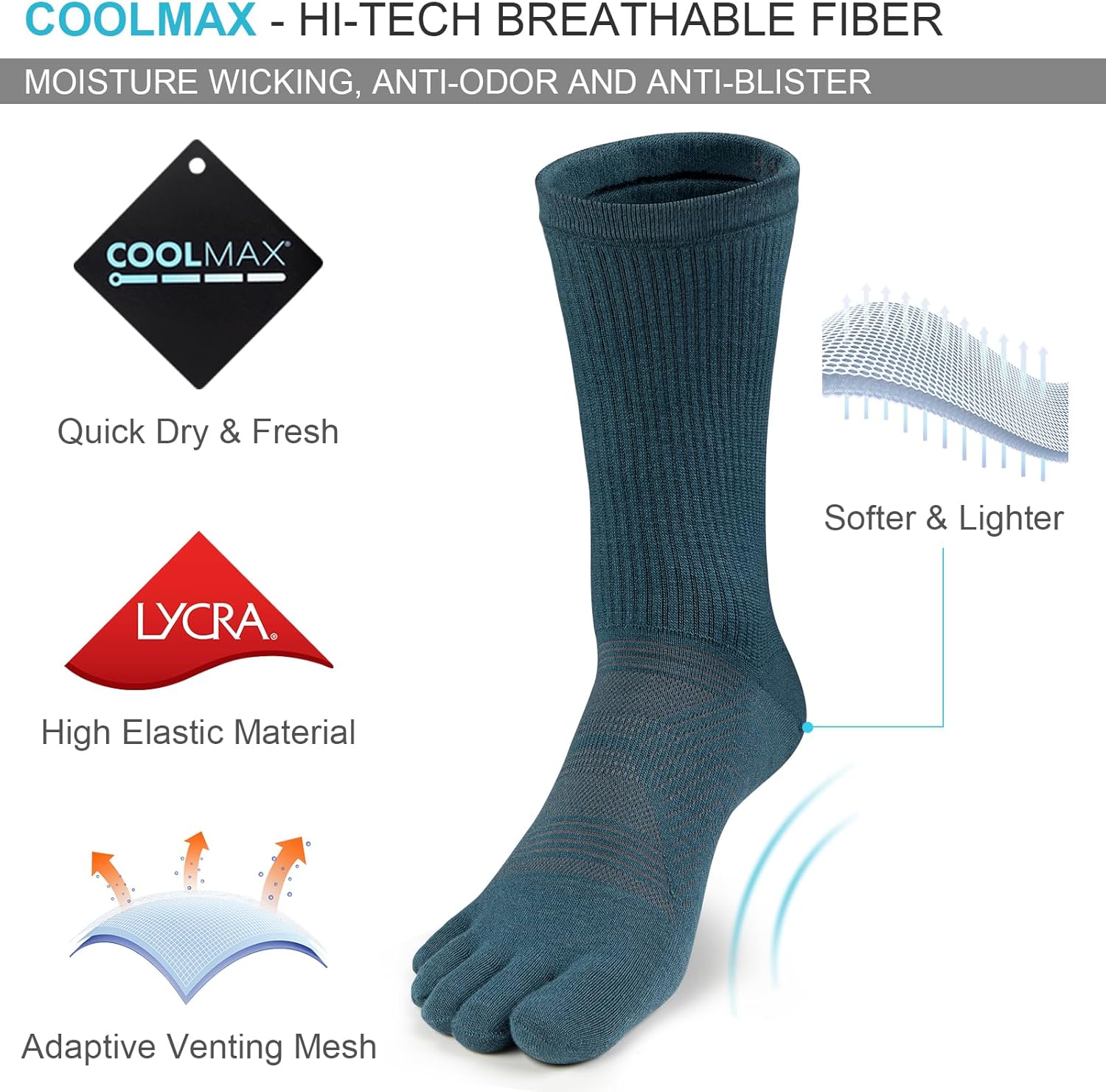 VWELL Toe Socks for Men Women Running COOLMAX Mid-Calf Finger Socks Athletic Breathable Five Toe Design Quick Dry, 3Pairs