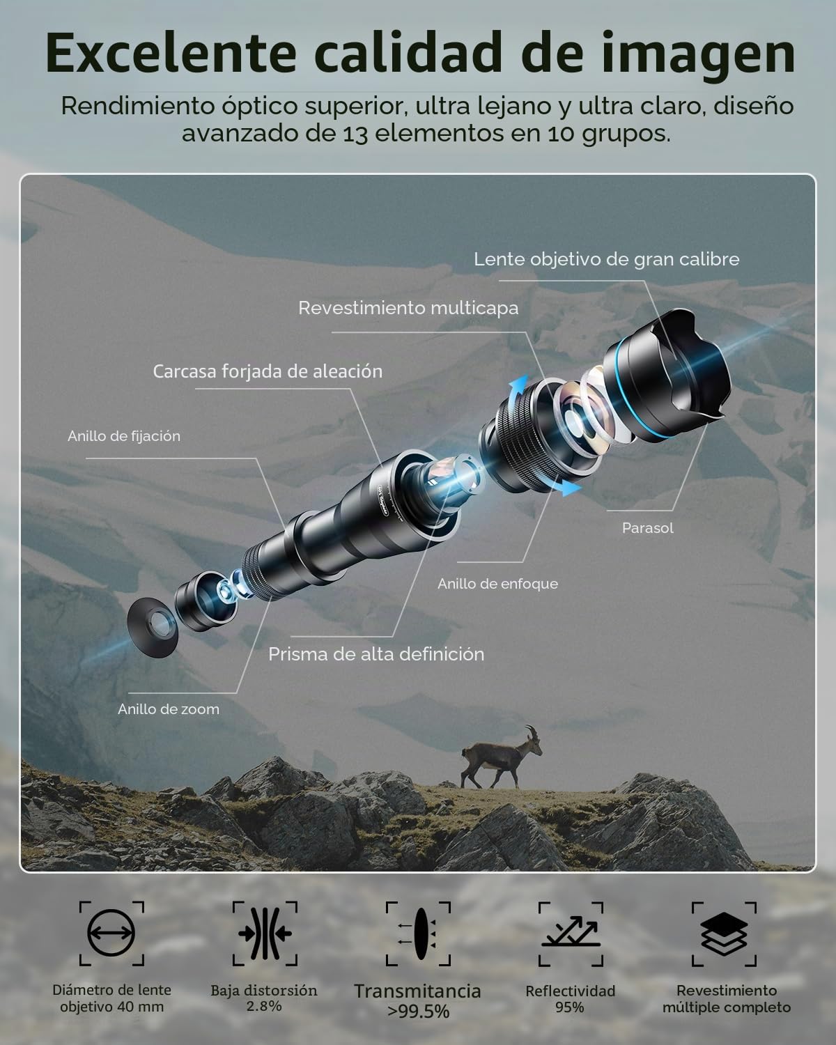 APEXEL Teleobjetivo Portátil con Funda Integrada para S25U – Objetivo 36x con Soporte para Trípode