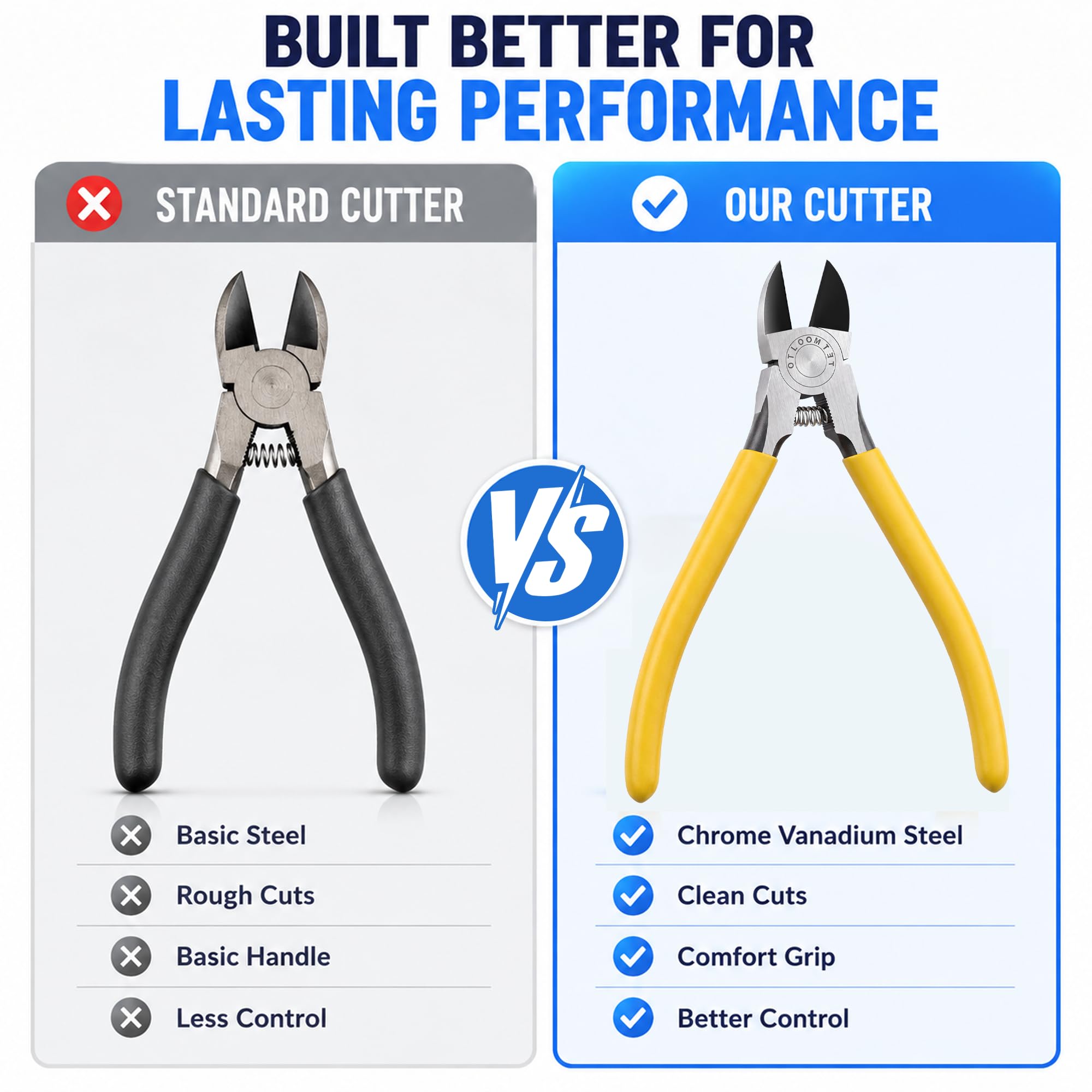 OTLOOMTBT Flush Wire Cutters - 2 Pack -6