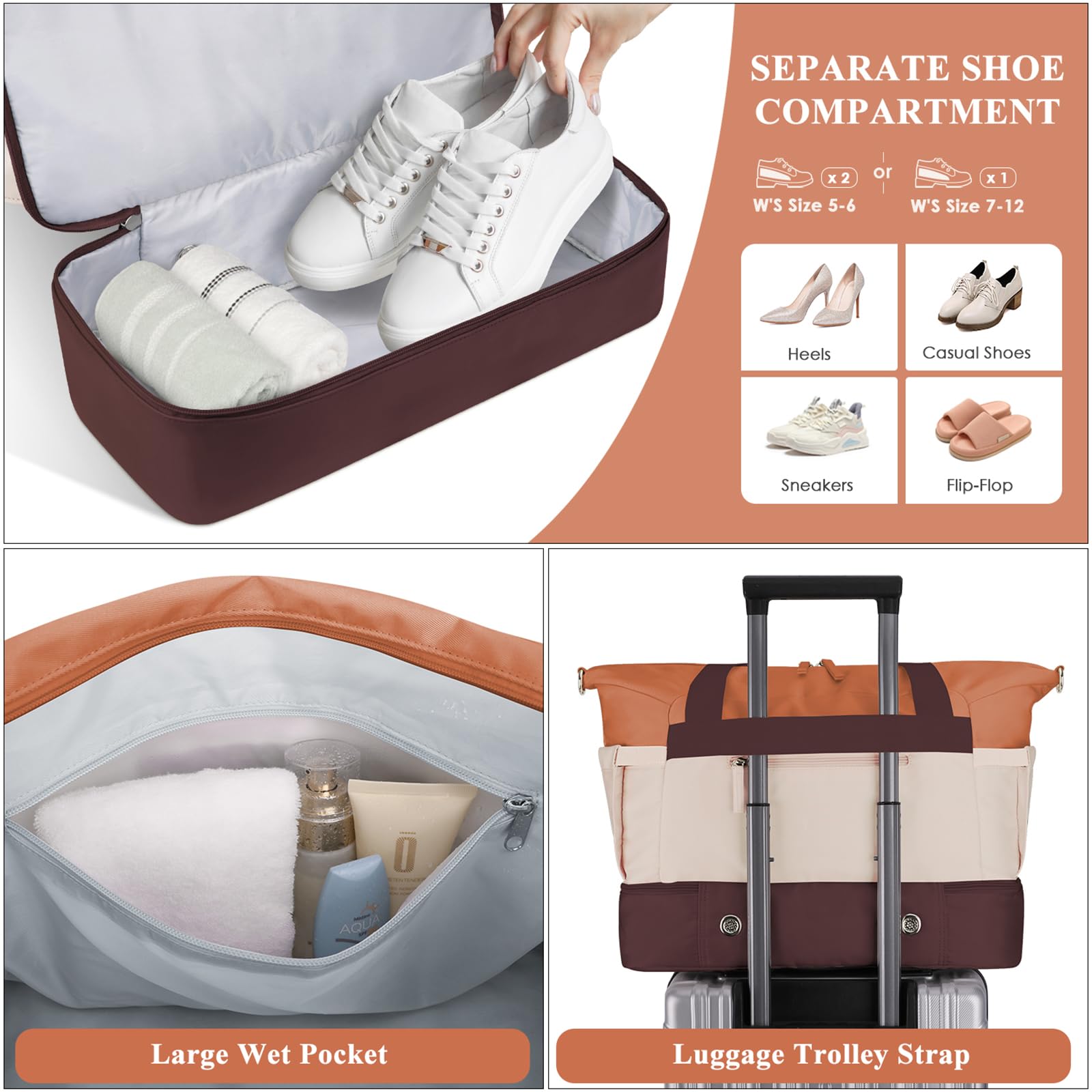 Gym Bag for Women, Personal Item Travel Bag with Shoes Compartment for Trip view 4