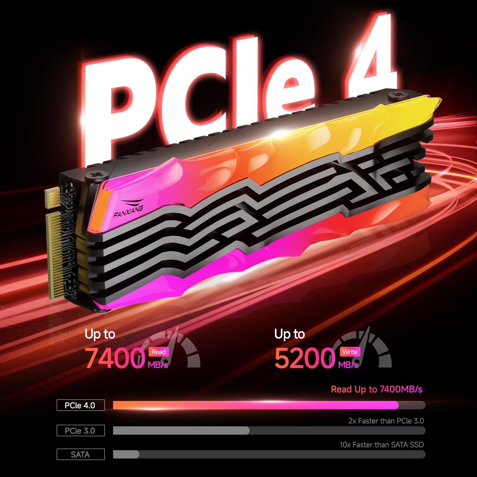 fanxiang S790R NVMe M.2 SSD PCIe 4.0 x4 de 1 TB, unidad interna de estado sólido con disipador de calor RGB, hasta 7450 MB/s, 3D NAND TLC, compatible con PS5, ideal para juegos, creadores y
