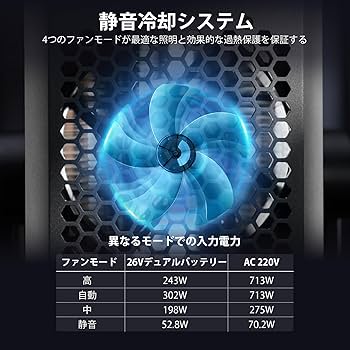 NEEWER AS600B COB LEDビデオライト Introducing the NEEWER AS600B 600W Output COB LED Continuous