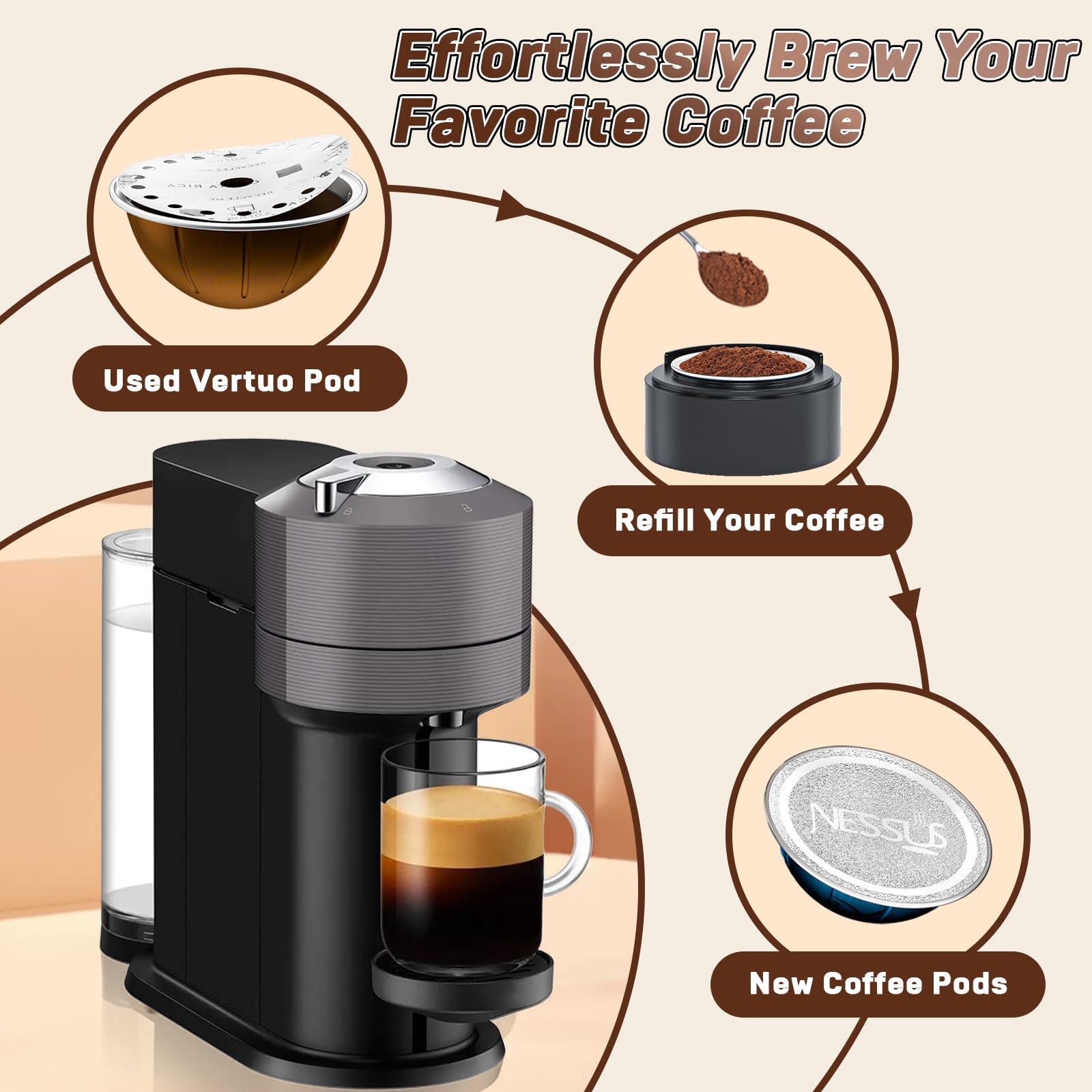 Kit de cápsulas reutilizables para Nespresso Vertuo, cápsulas de café Vertuo recargables con 100 tapas de aluminio y sellos de aluminio