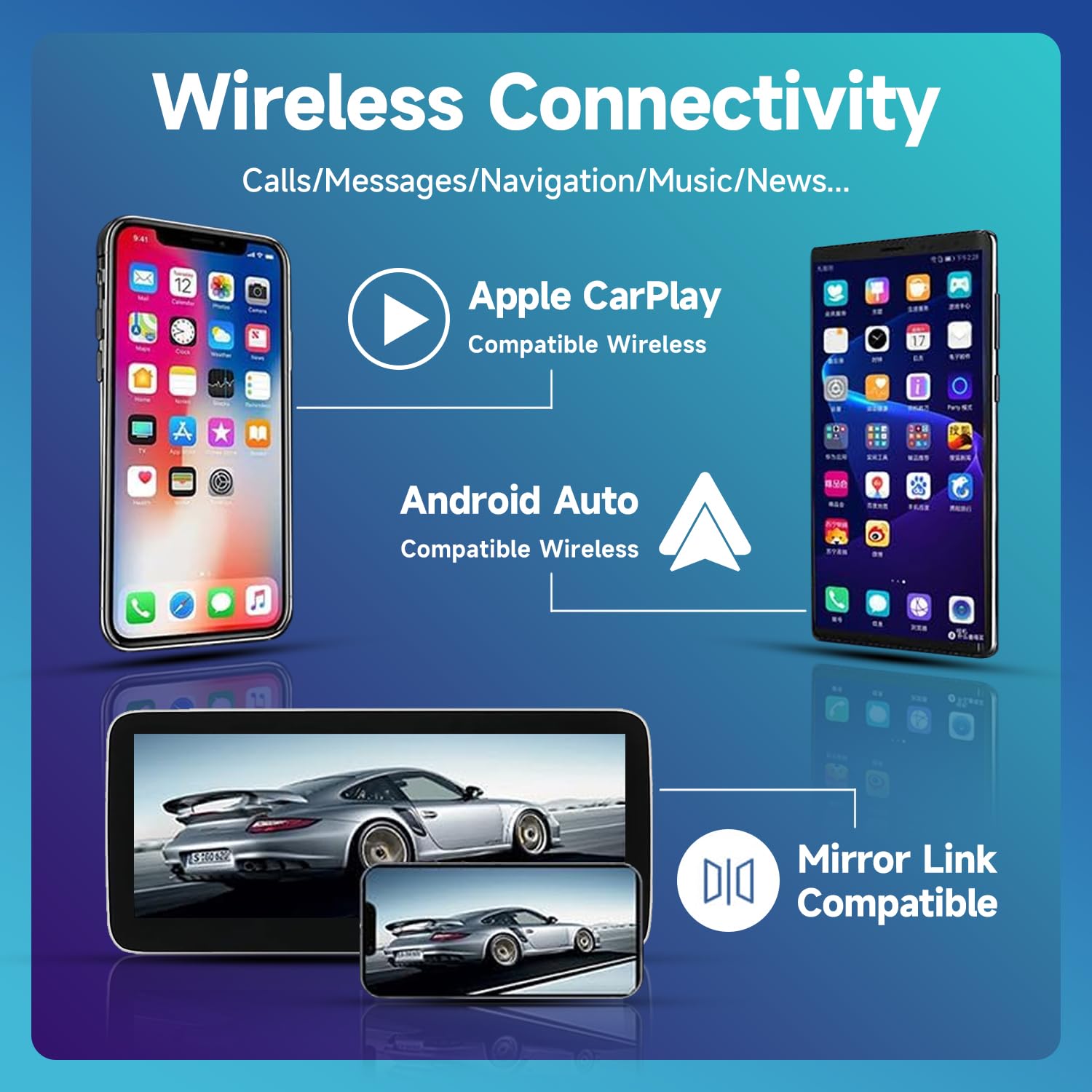 Monitor 10.25” CarPlay Android Auto Linux per Mercedes Classe C GLC X V W205 S205 C205 A205 V447 – Compatibile con NTG 5.0 – Retrofit Multimediale Plug & Play