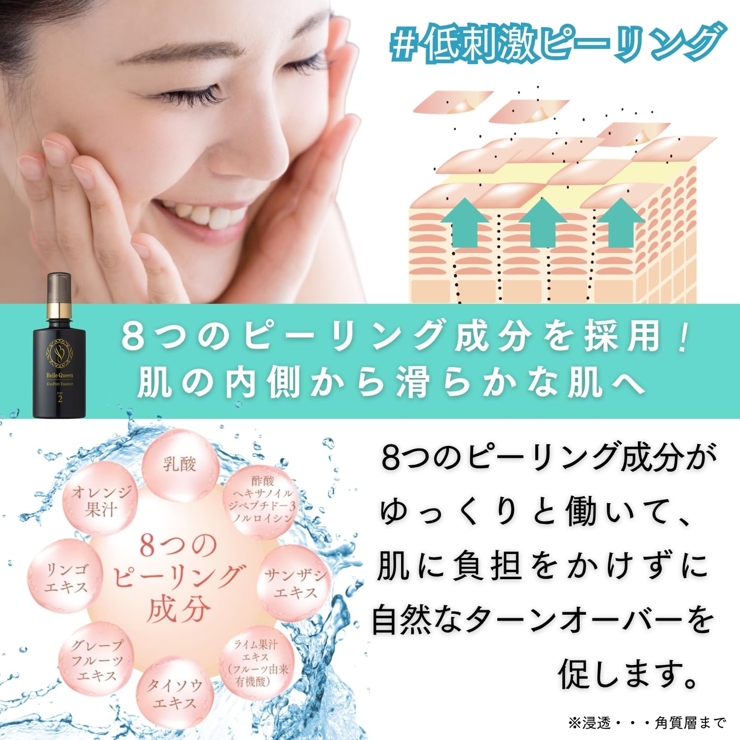 ドクターRe9　Belle Queen ExoPeel Essence Amazon.co.jp: Dr. Re9 Crater Skin Care Bel Queen Exopeal