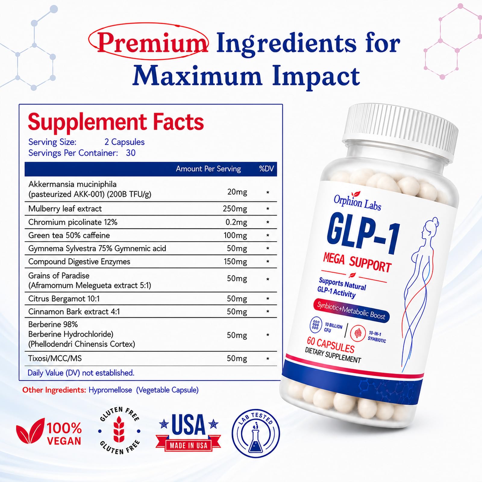 GLP-1 for Weight Loss Supplement,Appetite Suppressant for Weight Loss Caps — Amazon image 8