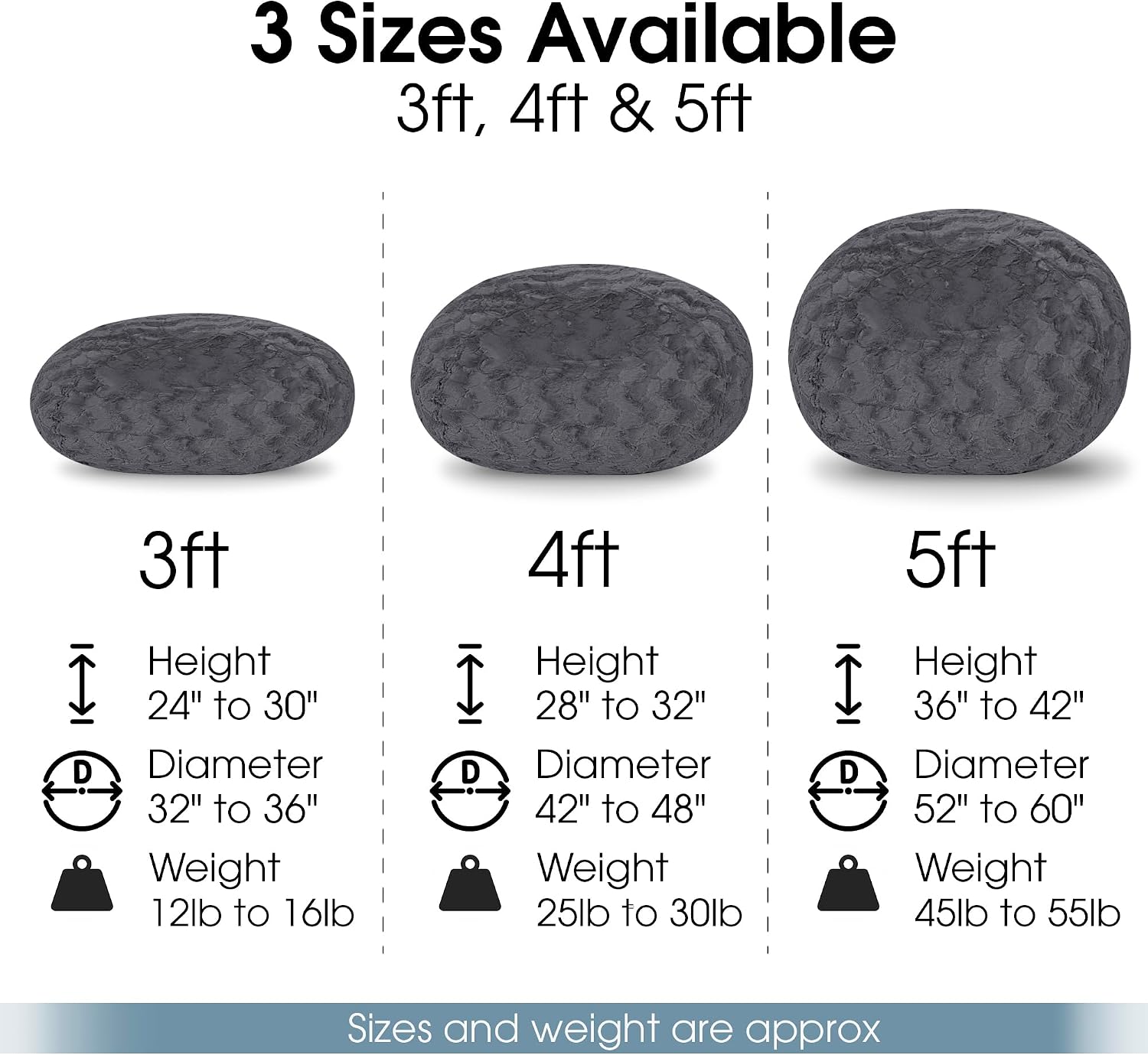 Foamma Faux Fur Bean Bag Chair, Grey - 4ft Plush Floor Chair for Kids and Adults with Washable Cover, Lounge Chair with Stretchable Fabric, Comfy Chair with Faux Fur Cover, Bedroom Chair