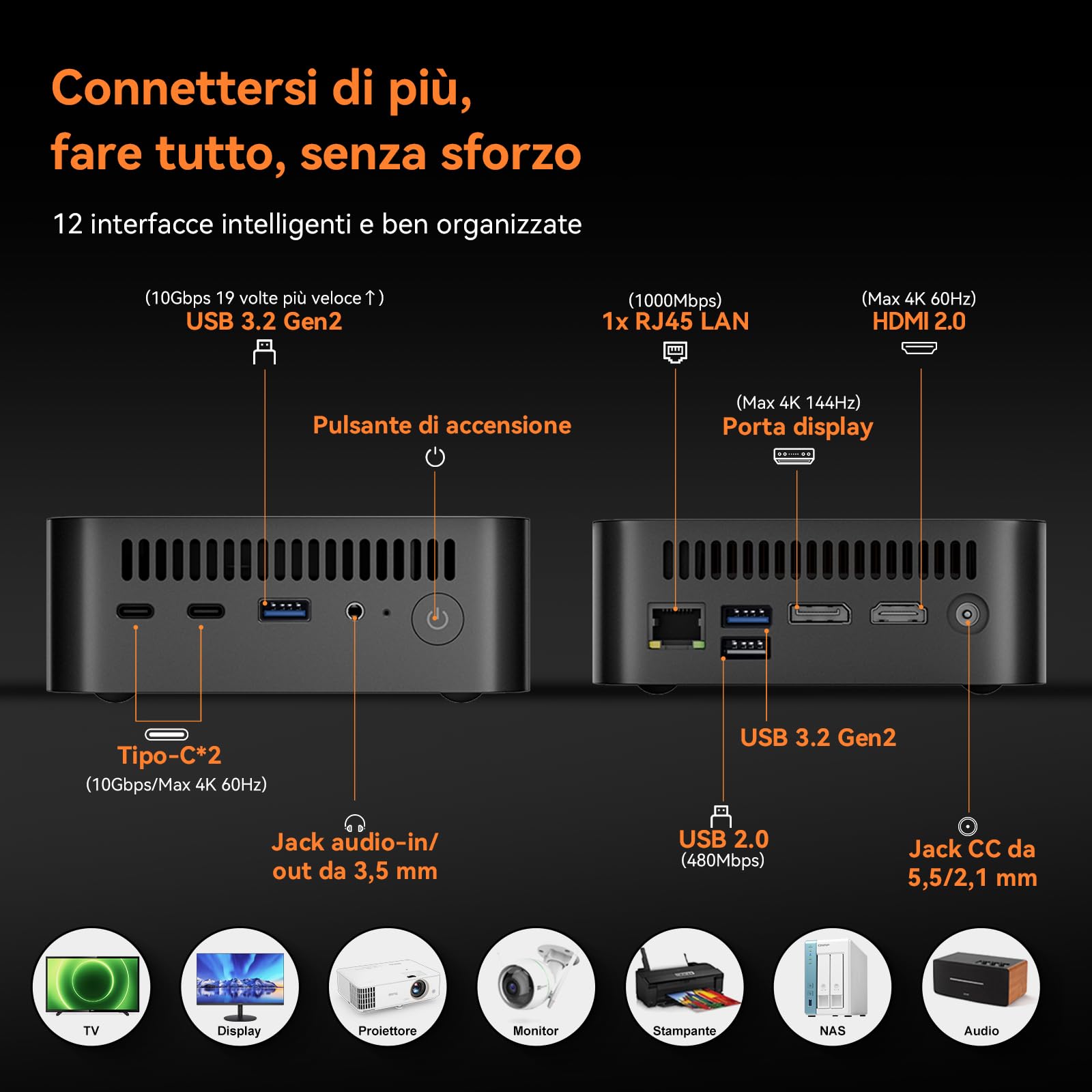 Blackview MP100 Mini PC, AMD Ryzen 7 5825U (8C/16T, fino a 4,5 GHz),16 GB RAM 512 GB SSD Mini PC Gaming,Triplo display 4K/WiFi 6/Bluetooth 5.2/USB 3.2/Tipo C/RGB/Desktop compatto per gaming e lavoro