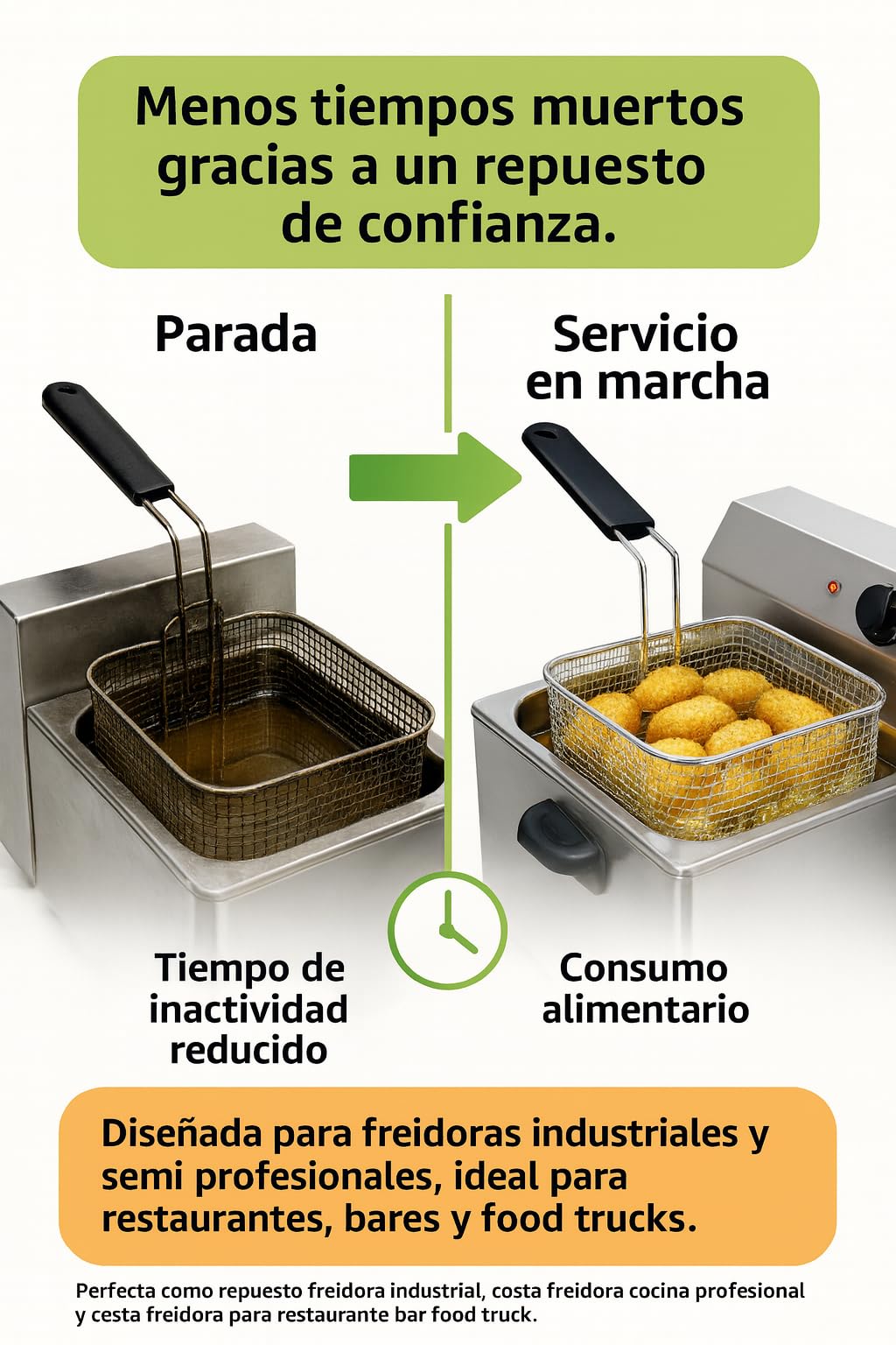 CubetasGastronorm ® cesta freidora 220x250x105mm hierro cromado repuesto profesional freidora industrial compatible con Roller Grill Fagor Edesa modelo FE-6 referencia 693017 repuesto cocina pro