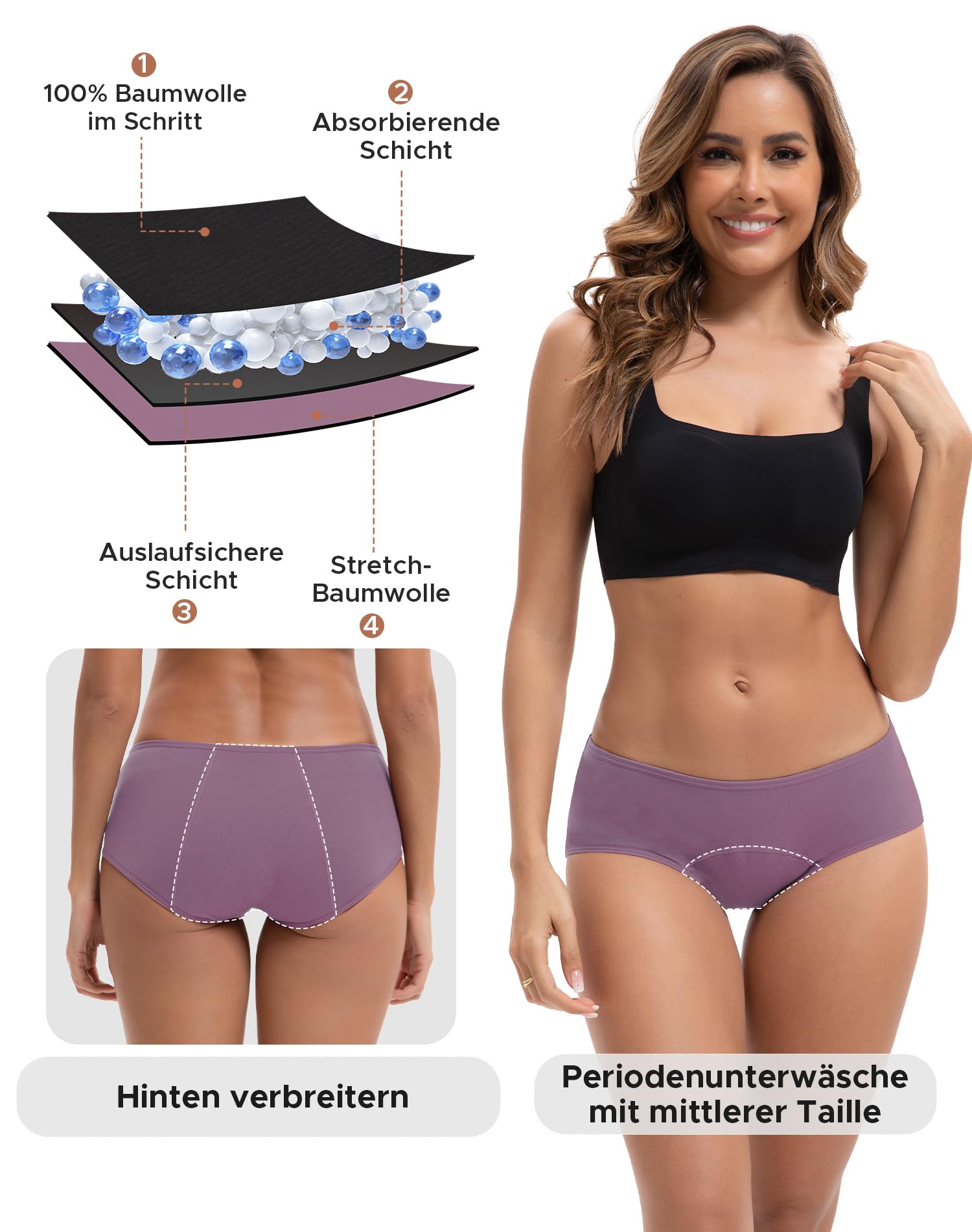 INNERSY Bragas Menstruales Mujer Flujo Abundante Cintura Media Braga Menstrual Algodón Lavables Pack de 3