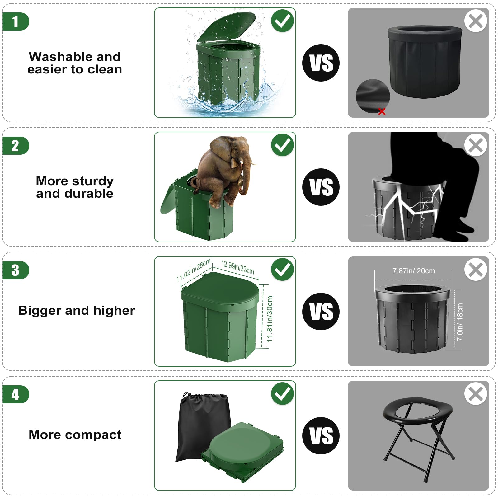 WADEO WC da Campeggio aggiornato, Portatile per Adulti, Pieghevole con Coperchio e portarotolo, Perfetto per Viaggio, Auto (Verde)