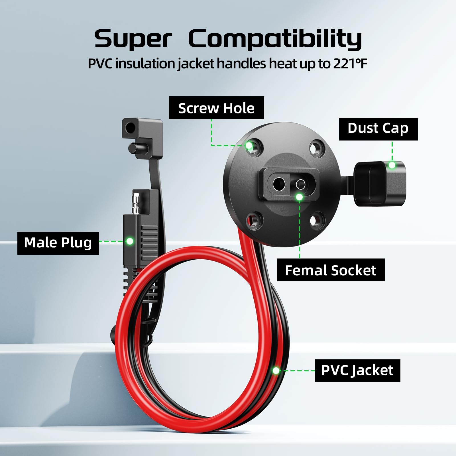 Snapklik.com : SAE Connector Power Socket Sidewall Port, 10AWG Cable ...