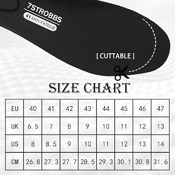 Insoles for Men, Comfort Gel Inner Soles, Cushion Shock Absorber Work Inserts,Non Slip Innersoles Replacement Insole for Walking Boots, Work Shoes, Hiking Boot, Trainers Black UK 11