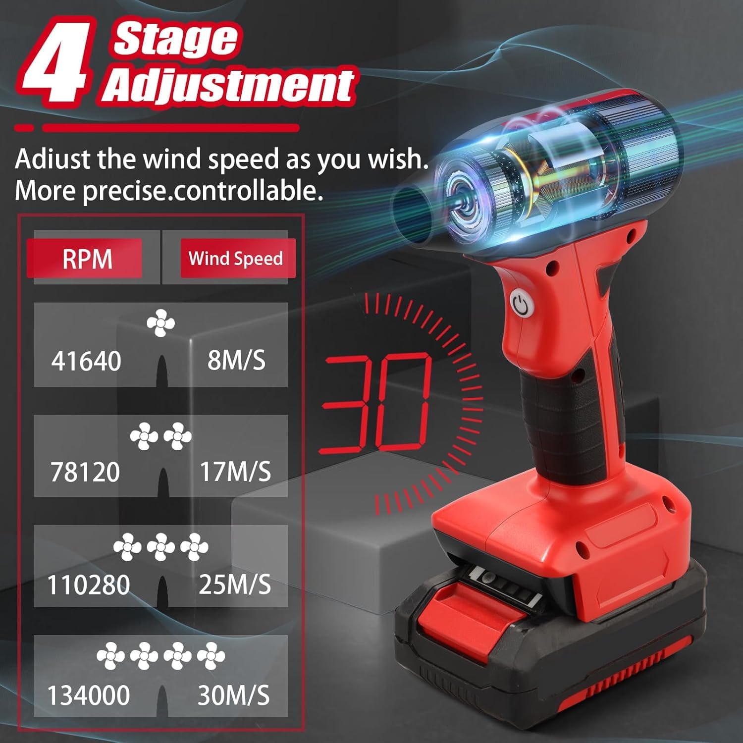 Mini ventilador Jet Dry 130.000 rpm, velocidad del viento, control de 4 velocidades, compatible con batería Einhell 18V Power X-ChangeLithium, soplador superjet para secar y limpiar