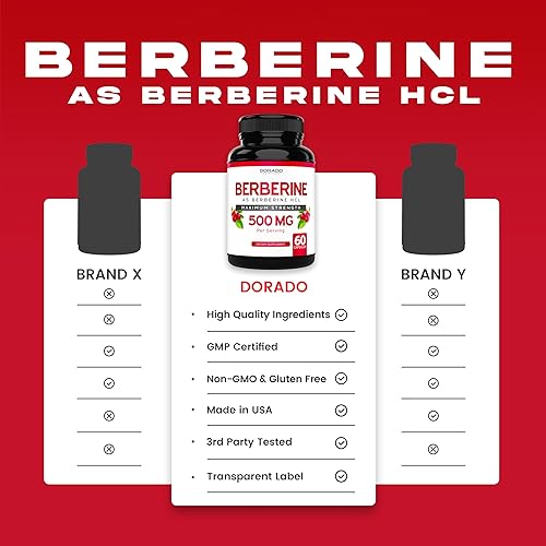 Miniatura 4 de Suplemento de berberina de 500 mg por porción (60 cápsulas) Berberina HCL para apoyo a la salud intestinal para hombres y mujeres - Suplementos