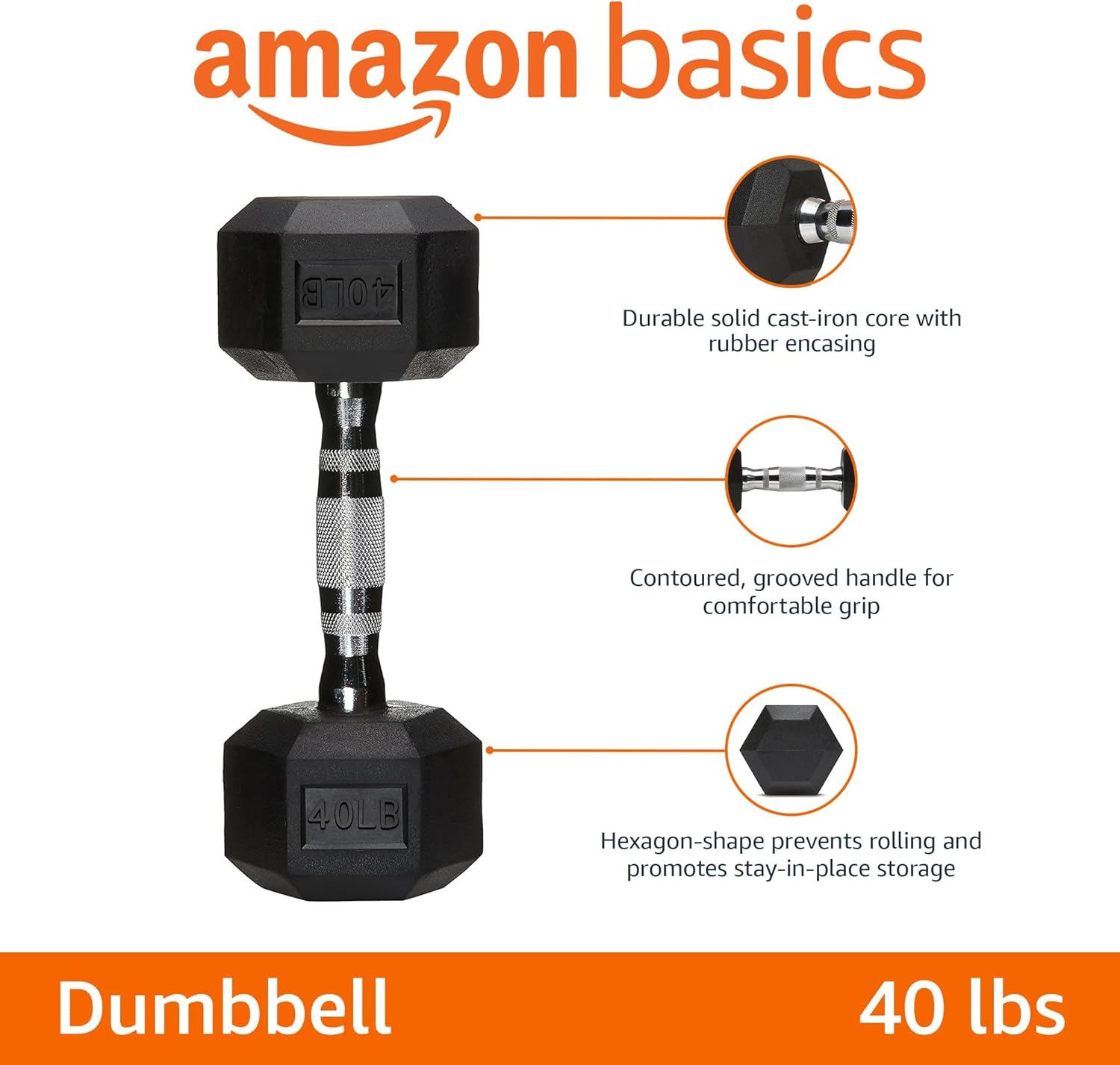 Size 40lbs Rubber Hex Dumbbell Hand Weight