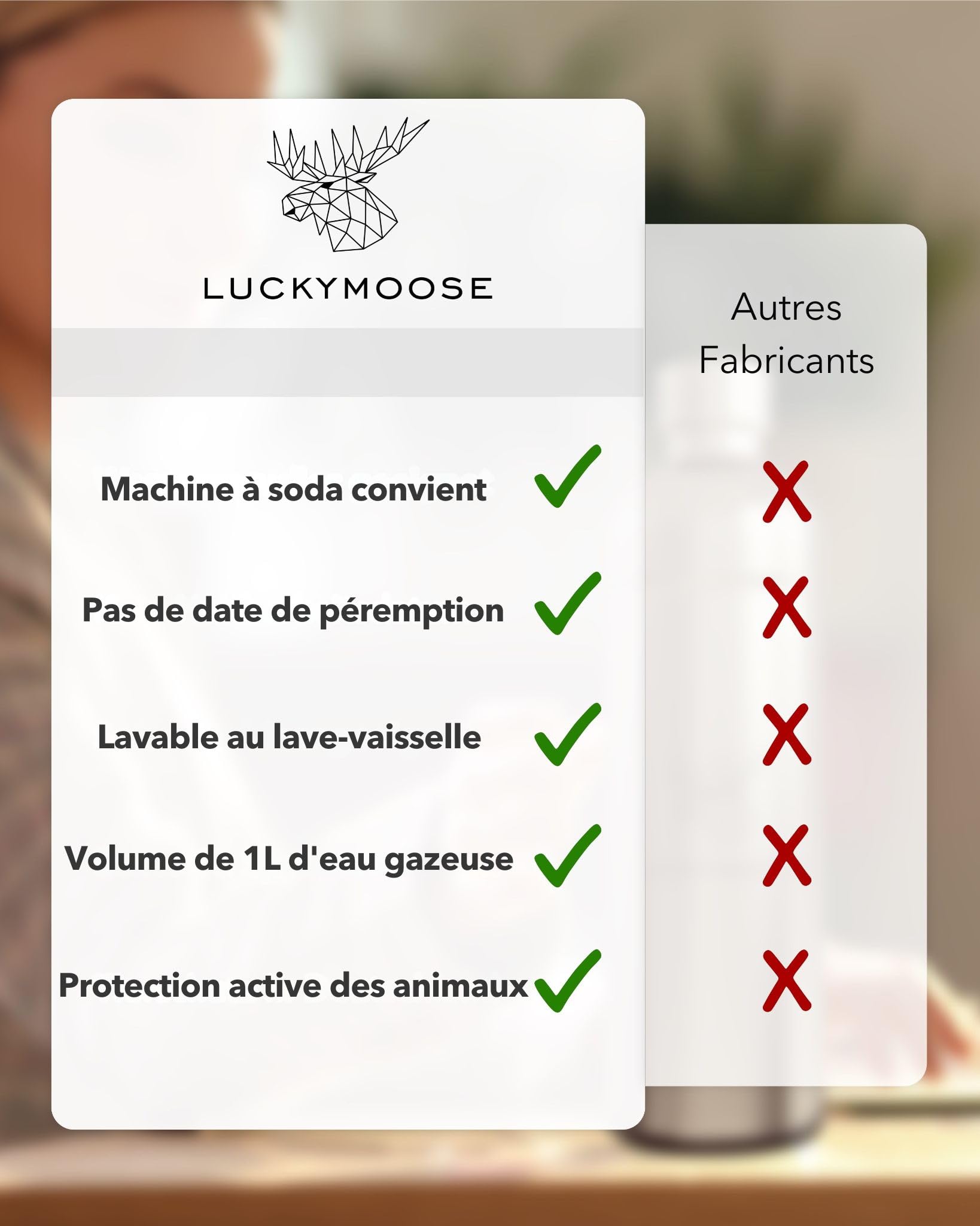 Luckymoose Infinity Lot de 4 Bouteilles en Inox machine a gazeifier l'eau 1,25L sand – Compatibles avec la série LM Infinity, Aarke Carbonator 3 et Brita SodaOne – Écologique & incassable