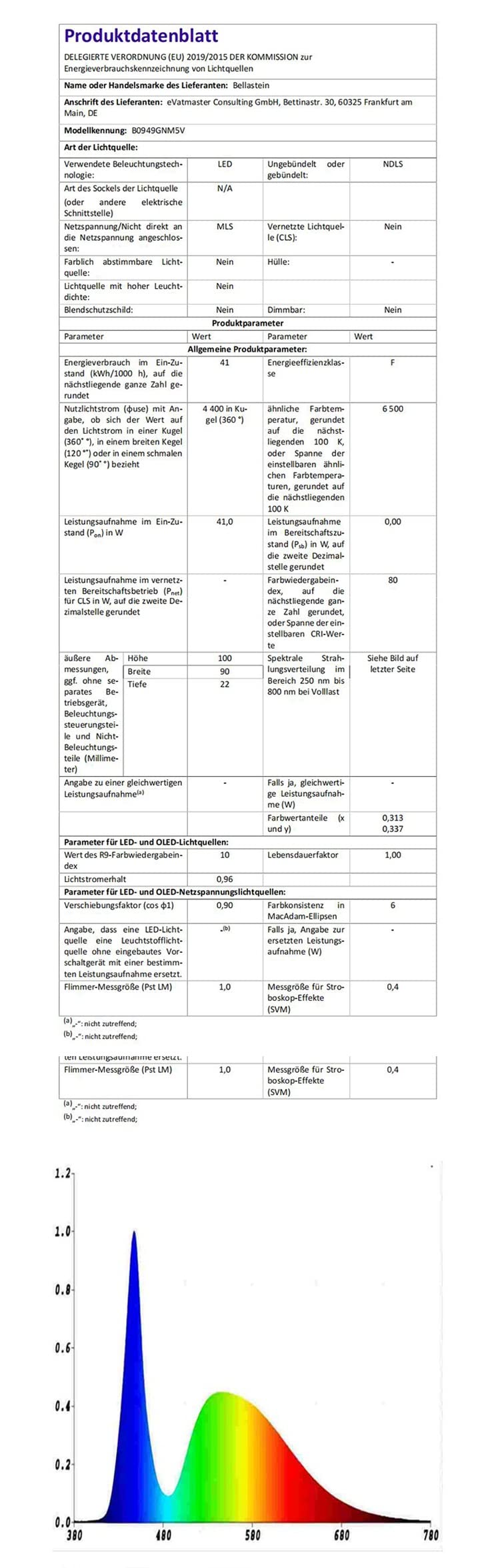 Nowoczesna Lampa Wisząca LED do Ściemniania ze Zdalnym Sterowaniem - Regulowana Wysokość Żyrandol do Jadalni Sypialnia Kuchnia Biuro (Czarnego)