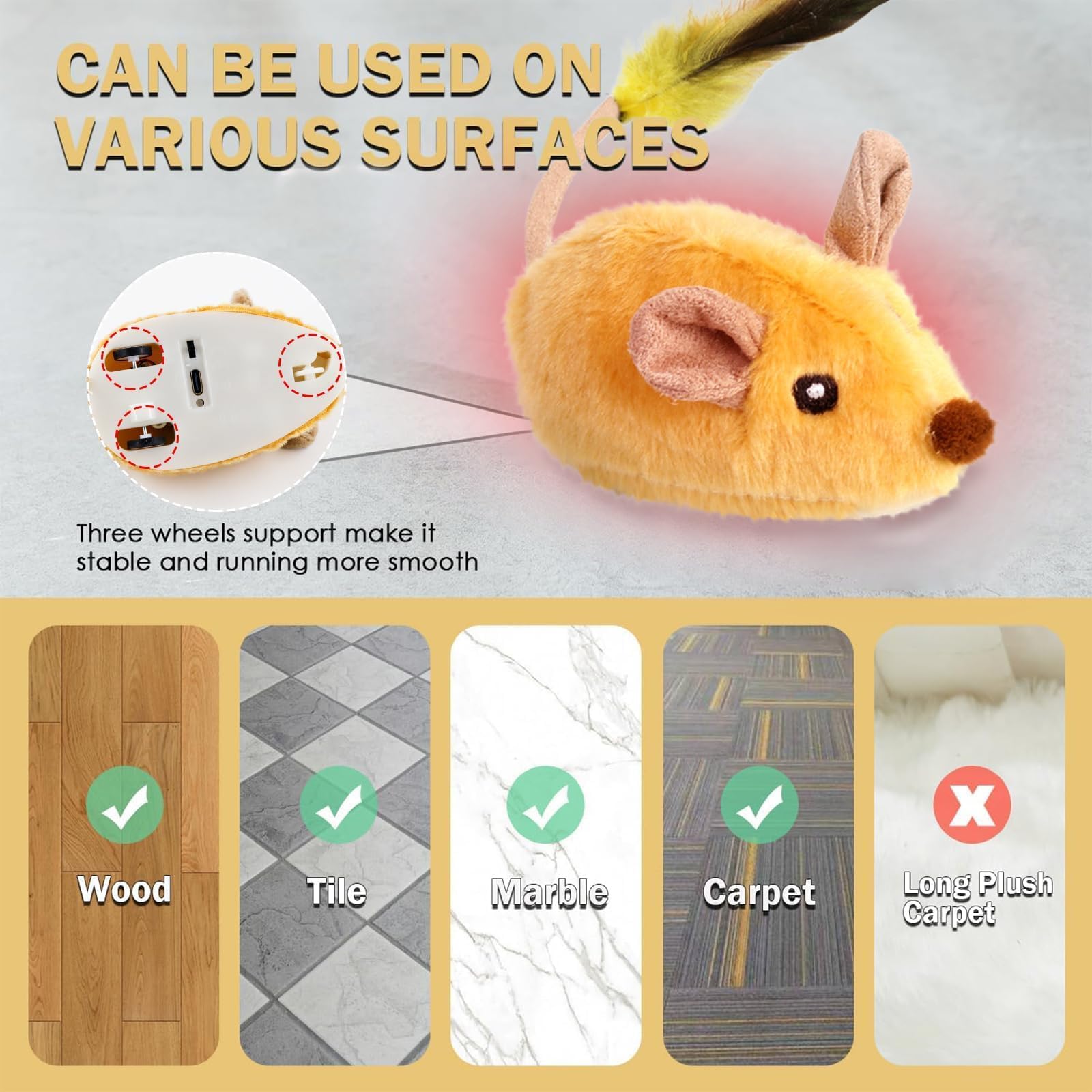 TaimeiMao Ratón de Juguete Eléctrico, Ratón de Simulación Peluche con Cola Emplumada, Juguetes para Gatos Interactivos con Cable USB, Amarillo