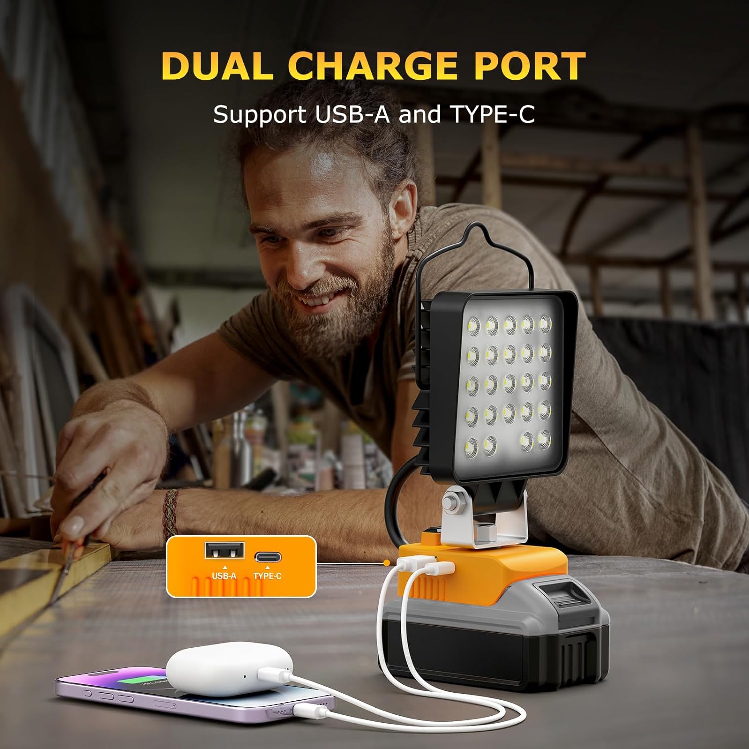 LANKA Bundle to Save - 1 Pcs 90W Cordless LED Work Light for Milwaukee m18 18v Battery + 1 Pcs LED Work Light for Dewalt 20v Max Battery,Light Up Your Life