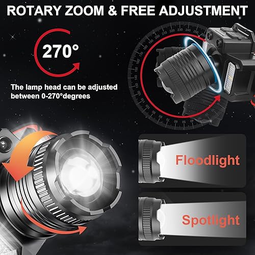 Miniatura 4 de Faros delanteros recargables para adultos, linterna de cabeza, faro impermeable con sensor de movimiento y función de zoom giratorio, ideal para