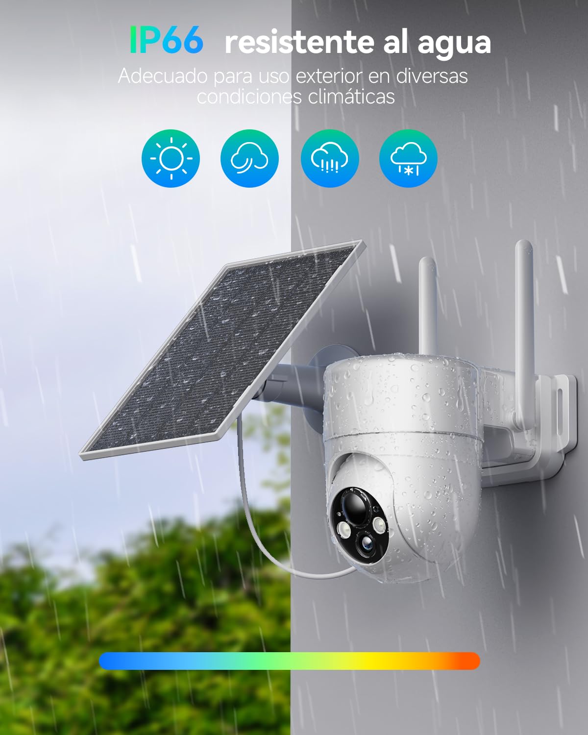 SEHMUA Camara Vigilancia WiFi Exterior Solar, 2K Cámaras de Vigilancia sin Cables con Batería, 360° PTZ, Visión Nocturna Color, 2.4 GHz Wi-Fi, PIR Detección, Audio Bidireccional, IP66, 2 Piezas