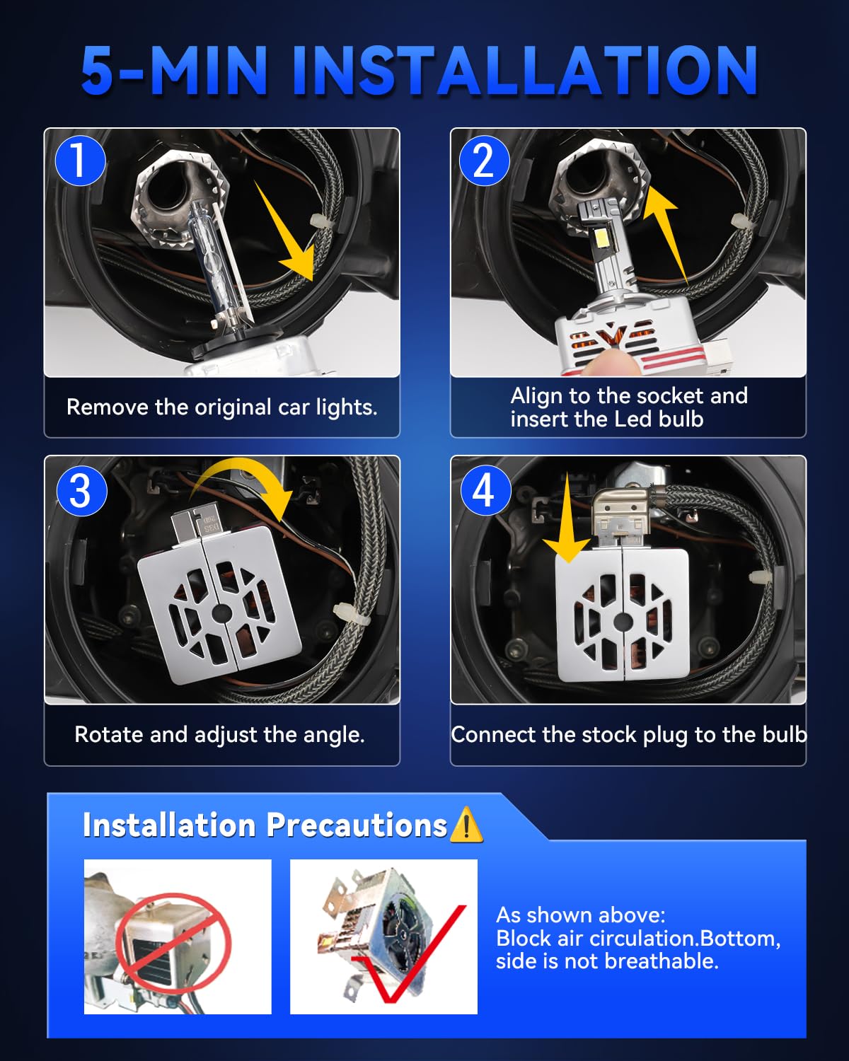 SUPAREE D1S LED Coche Bombilla 30000LM 6500K Bombilla D1S LED Canbus 35W | D1S Kit LED Haz Baja y Alta Repuesto HID Xenon para Faros Delanteros Plug and Play 2Pcs