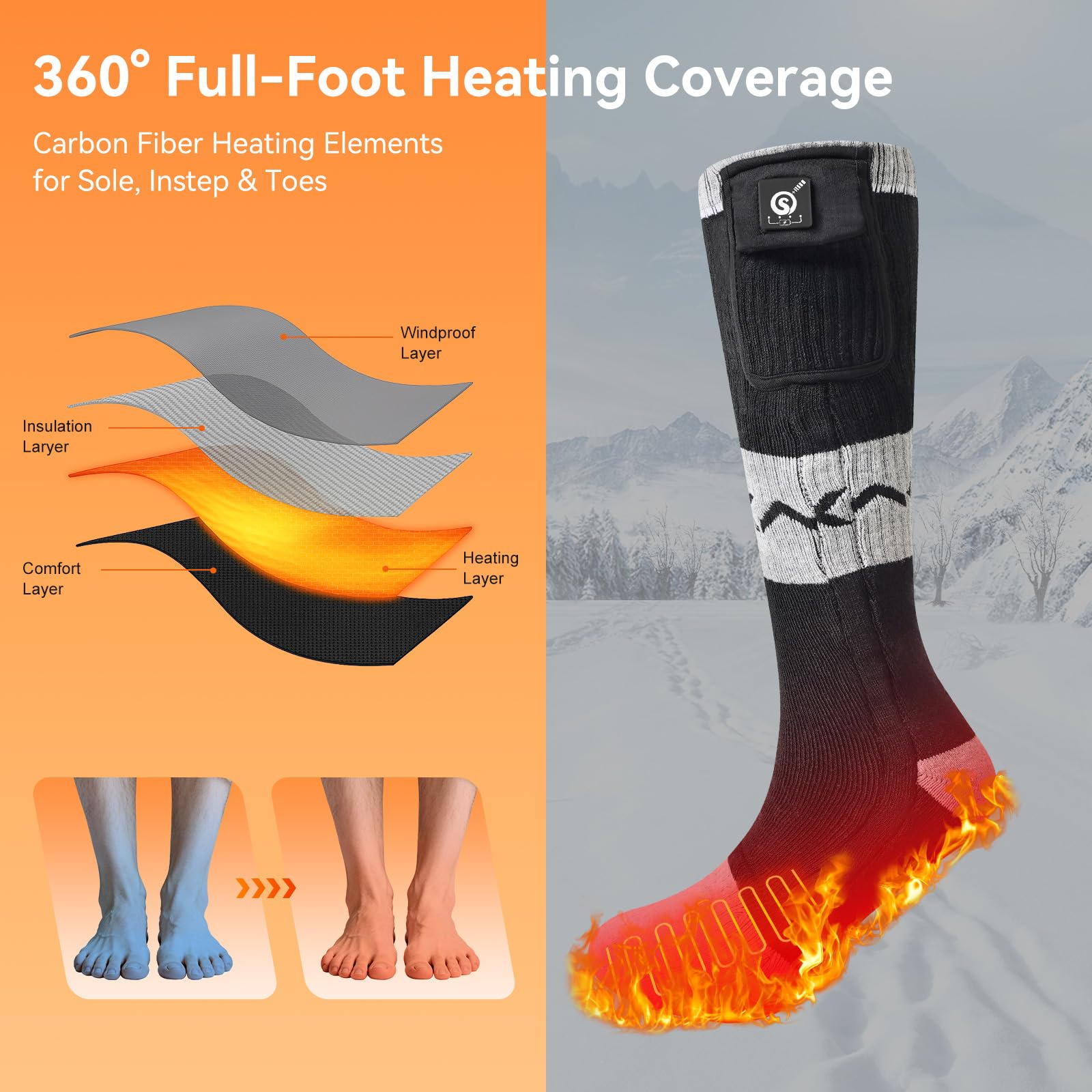 Calzini Riscaldati Ricaricabili Day Wolf | 7.4V 2200mAh, 3 Livelli Calore, Per Sci, Trekking, Lavoro | Autonomia Fino A 6.5h, Uomo E Donna
