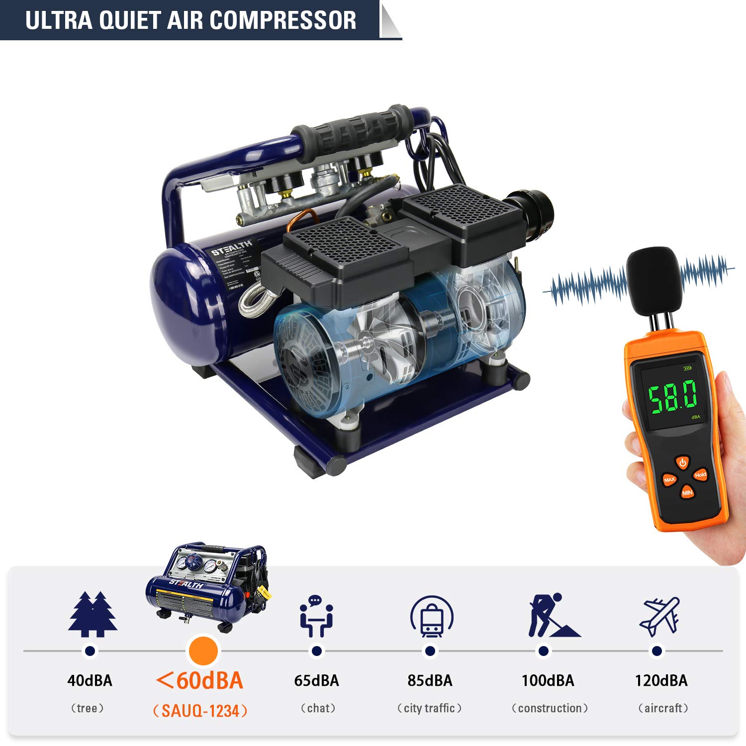 Exсluѕіvе Dіѕсоunt 60% Prісе Stealth Ultra Quiet Air Compressor, Only 60 Decibel 2 Gallon Peak 3/4 HP Max 125 PSI Portable Air Compressor, Oil-Free Air Pump, 1.8 CFM @ 90 PSI Electric Air Compressor for Garage Innovation Work