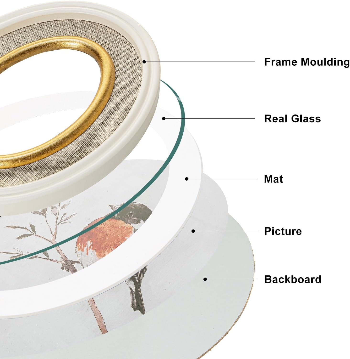 8x10 White & Gold Oval Picture Frame with Linen Mat, Solid Wood with Real Glass, Matted to 5x7, Vertical for Tabletop or Wall Hanging