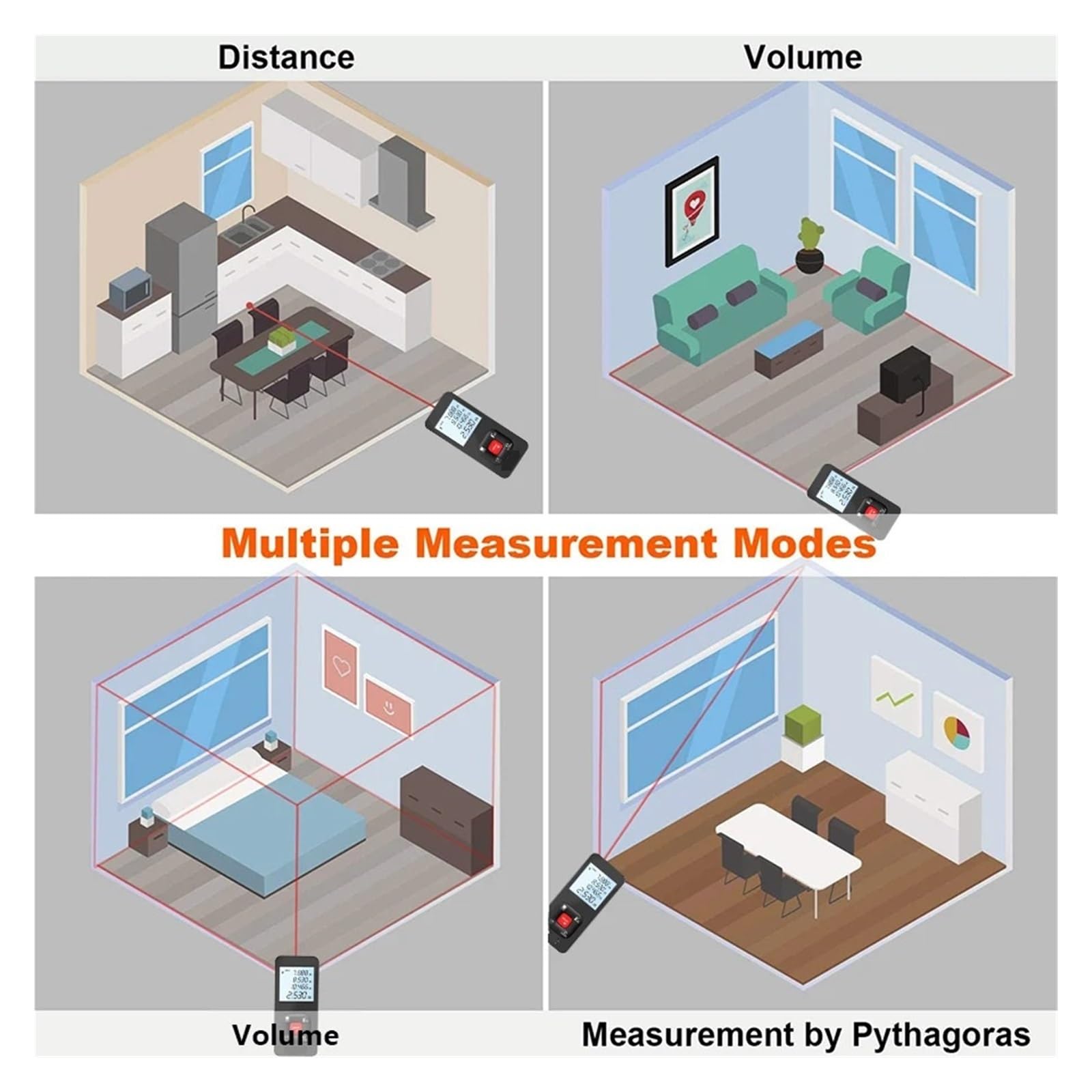 Mini Telémetro, Medidor De Distancia, Digital, Herramienta, Cinta Métrica, Regla Medición Construcción, 50 M/100 M/120 M Precisión Flexibilidad Medición