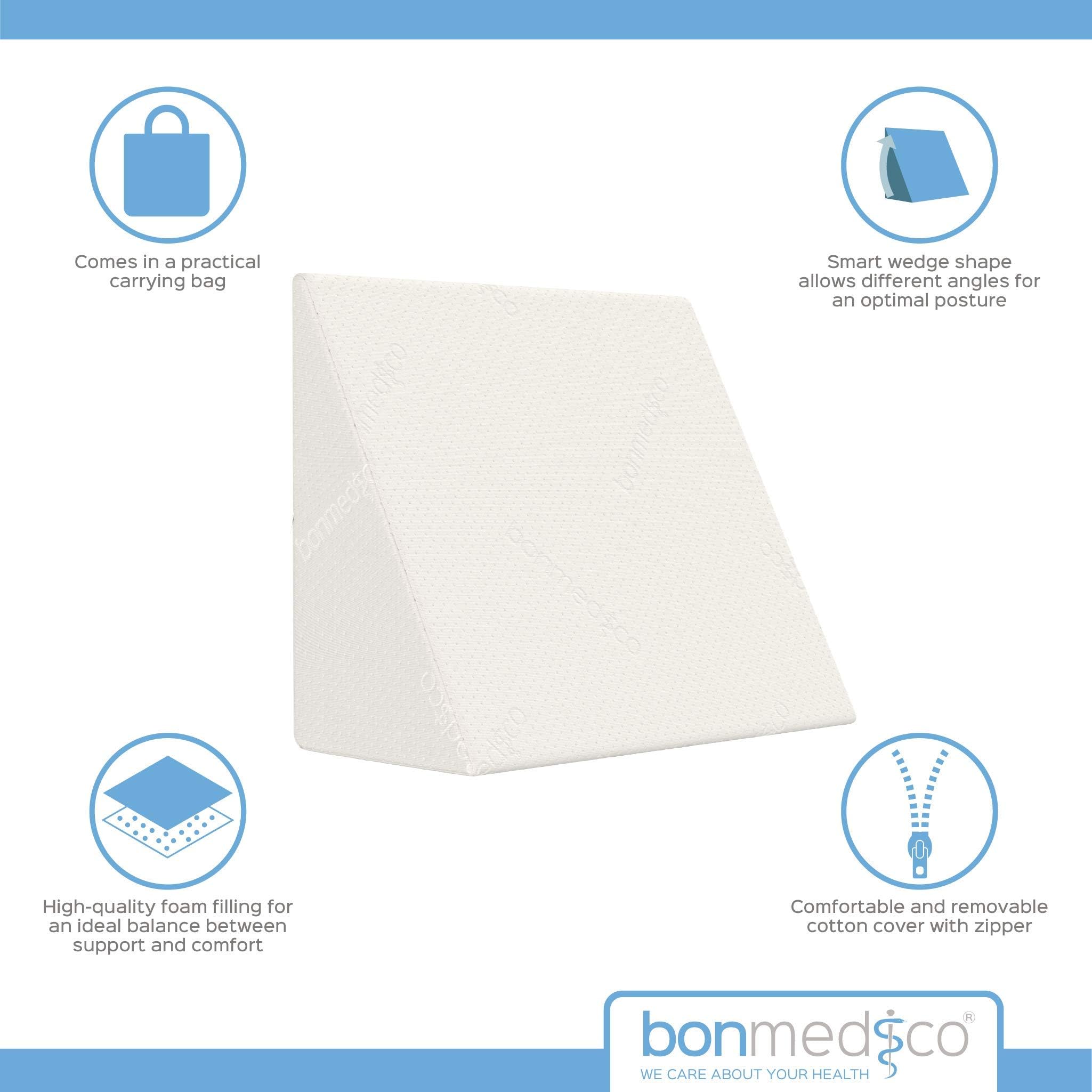 bonmedico Funda para cojín de cuña – Funda de Repuesto de Terciopelo Blanco con Base Antideslizante, Lavable y Suave – Compatible con B08CVDYWRF y B07CBB5BT8 – Cojines de Asiento ergonomicos
