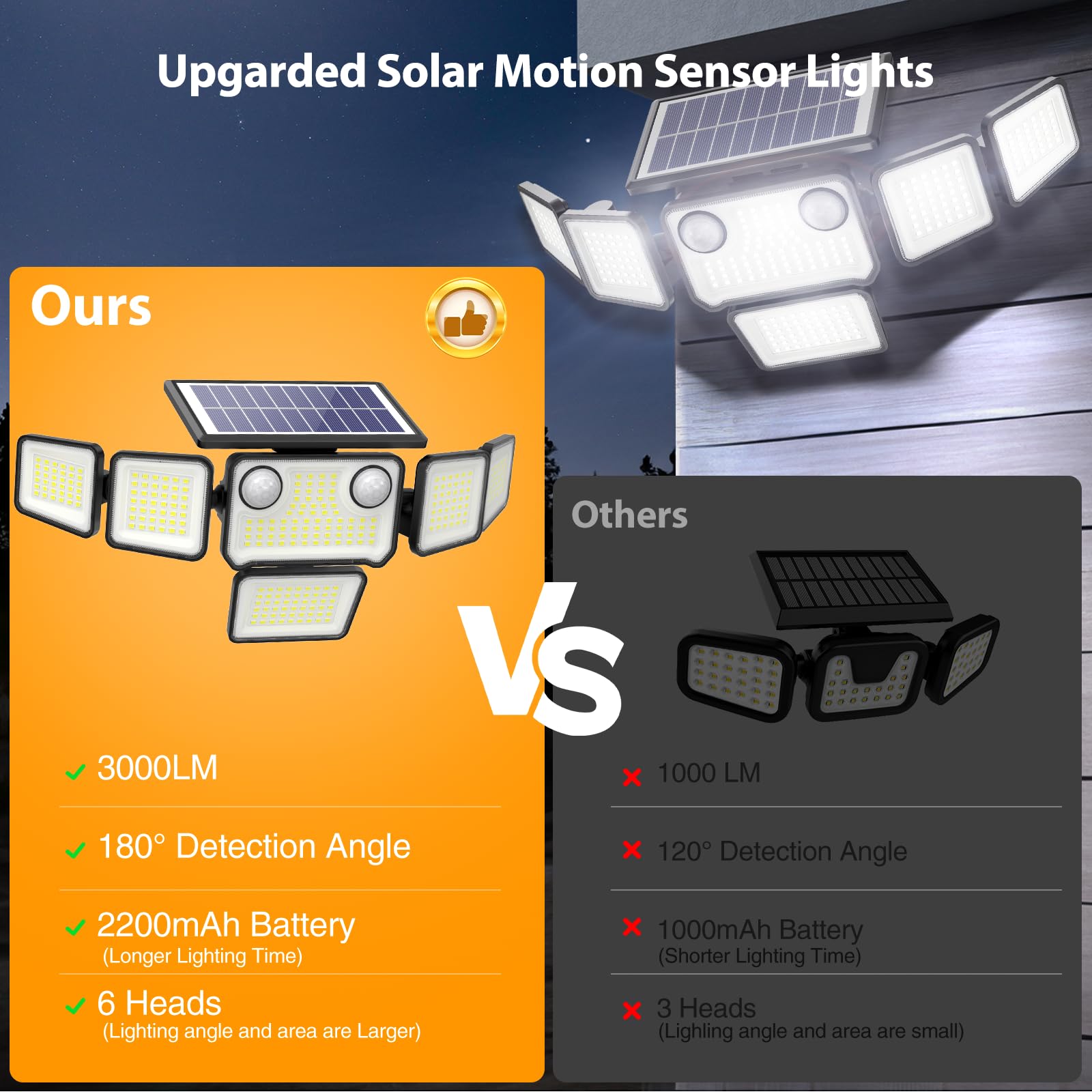 Onforu Solarlampen für Außen mit Bewegungsmelder für Terrasse, Garage 2 er | 3000LM, 6 verstellbare Leuchtenköpfe, IP65 Wasserdichte Led Solar Strahler Außen, Einstellbare Helligkeit Solar Aussenleuchte