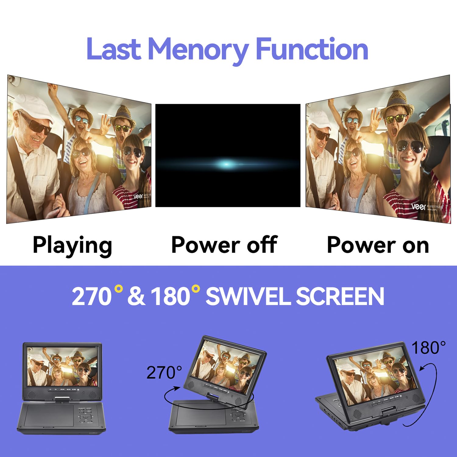 YOOHOO 12,5" Tragbarer DVD Player Bluetooth mit 10,5" HD Bildschirm für Kinder,für unterwegs,Auto Fernseher für kopfstütze, alle Regionen kostenlos, Wiedergabe Aller Formate MKV/MP4/WAV/CD/1080P