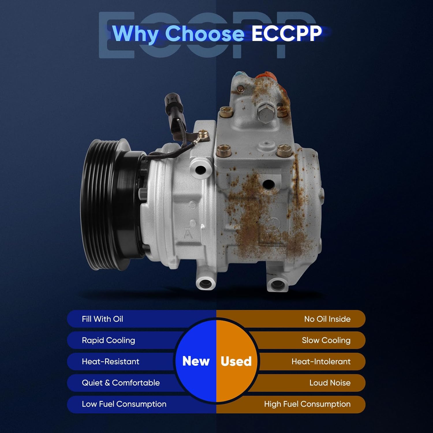 ECCPP Air Conditioning Compressor 2005-2009 for Hyundai Tucson 2005-2009 for Kia for Sportage 2.7L AC Compressor Fast Cooling
