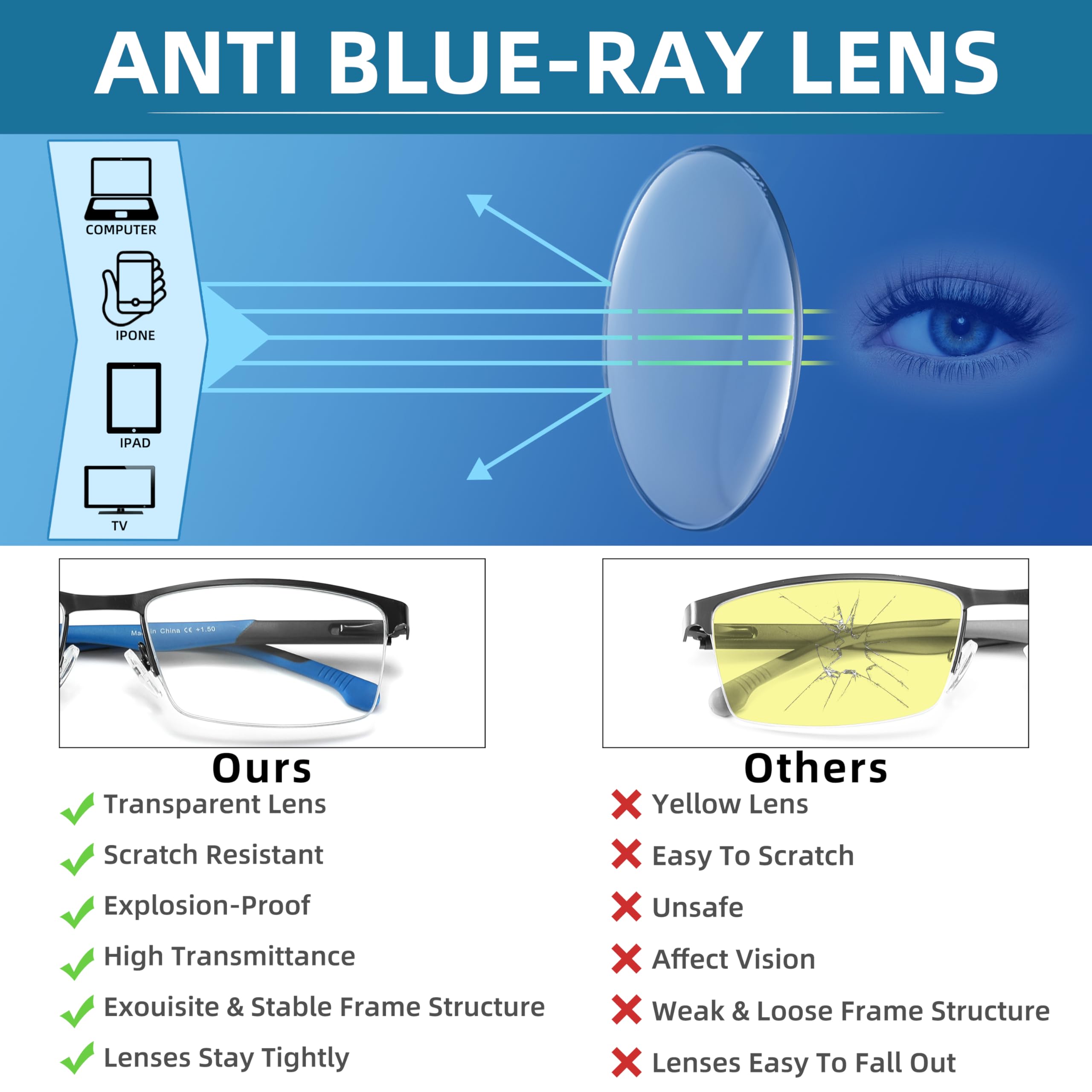 MODFANS Un Pack de 3 Gafas de Lectura Hombres Mujeres Anti Luz Azul,Rectangular Metal Acero Inoxidable - Lente Clara,Vision Clara - Ligeras Comodas,Colores Mezclados