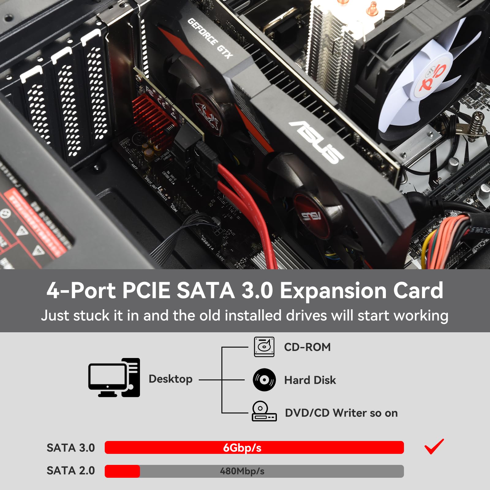 ELUTENG Adaptateur PCI-E vers SATA 4 ports PCIe carte d'extension 6 Gbps SATA 3.0 contrôleur PCI Express Carte contrôleur avec 4 câbles SATA Support à profil bas pour Windows/Vista/Linux