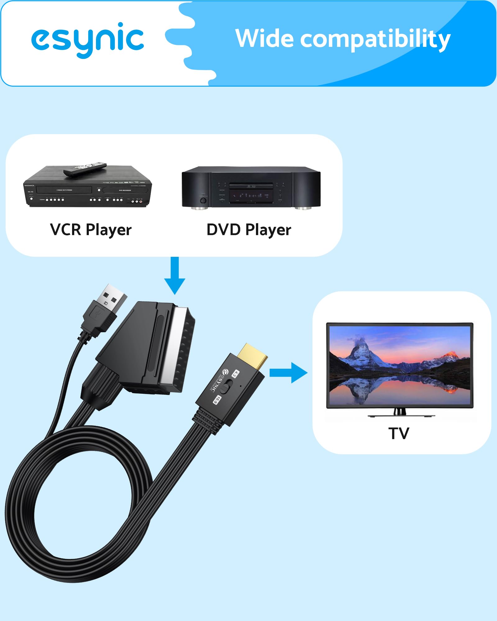 eSynic Convertisseur SCART vers HDMI 1080P avec Câble 1,5m pour TV Moniteur Supporte 3D Commutation 4:3/16:9 Compatible avec Wii PS1 PS2 N64 Xbox DVD Players VCR