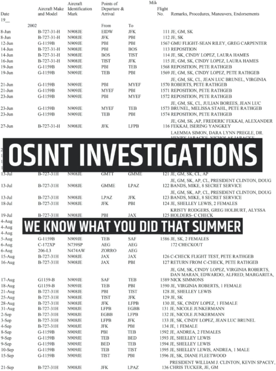 OSINT Investigations: We know what you did that summer (Cyber Secrets) Paperback โ 31 Dec. 2021