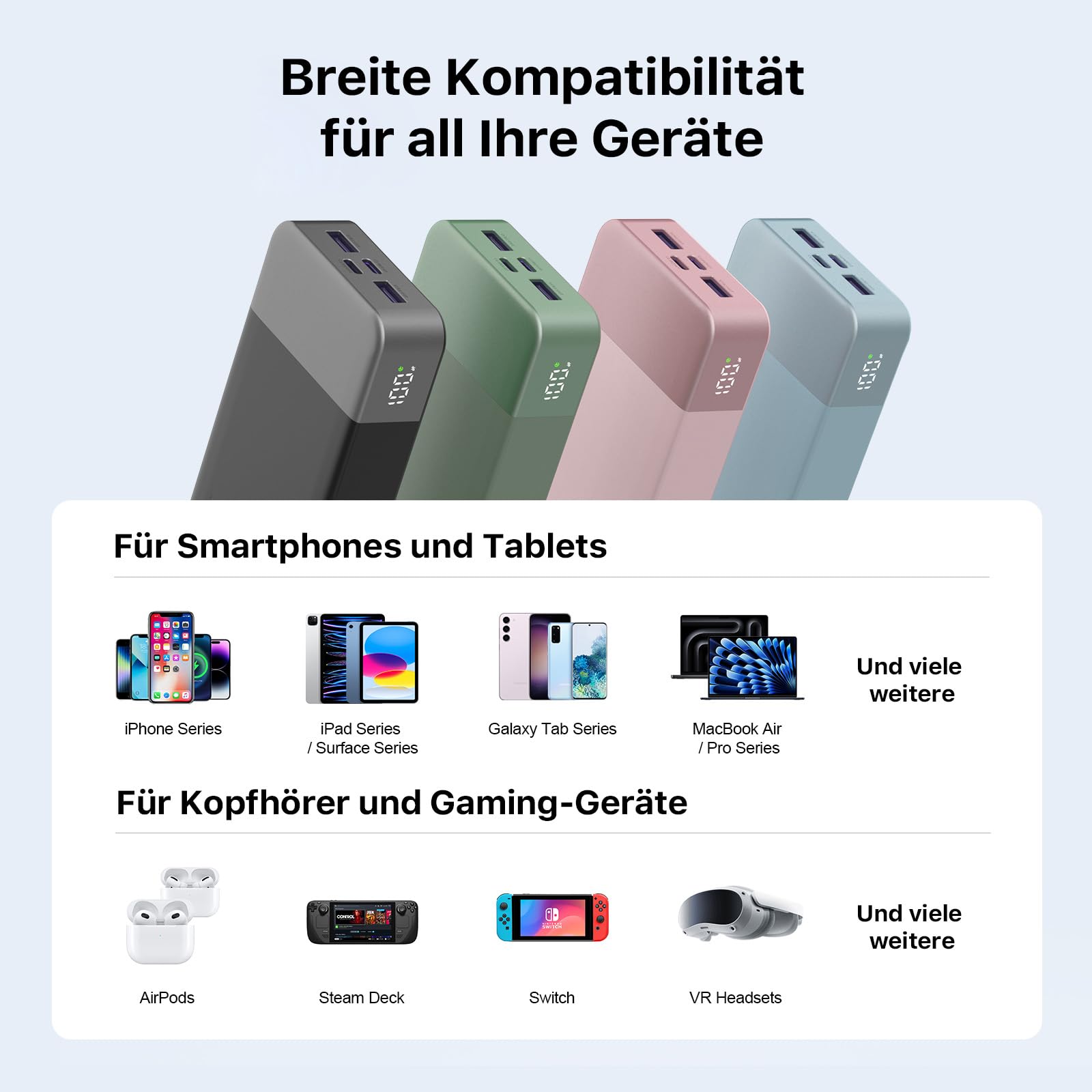 NOBIS 65W 20.000 mAh PD QC Schnelllade Powerbank mit Digitalanzeige | 2×USB-C(Ein/Aus) & 2×USB-A(Ans), geeignet für Laptops, Handys, Tablets, Kopfhörer