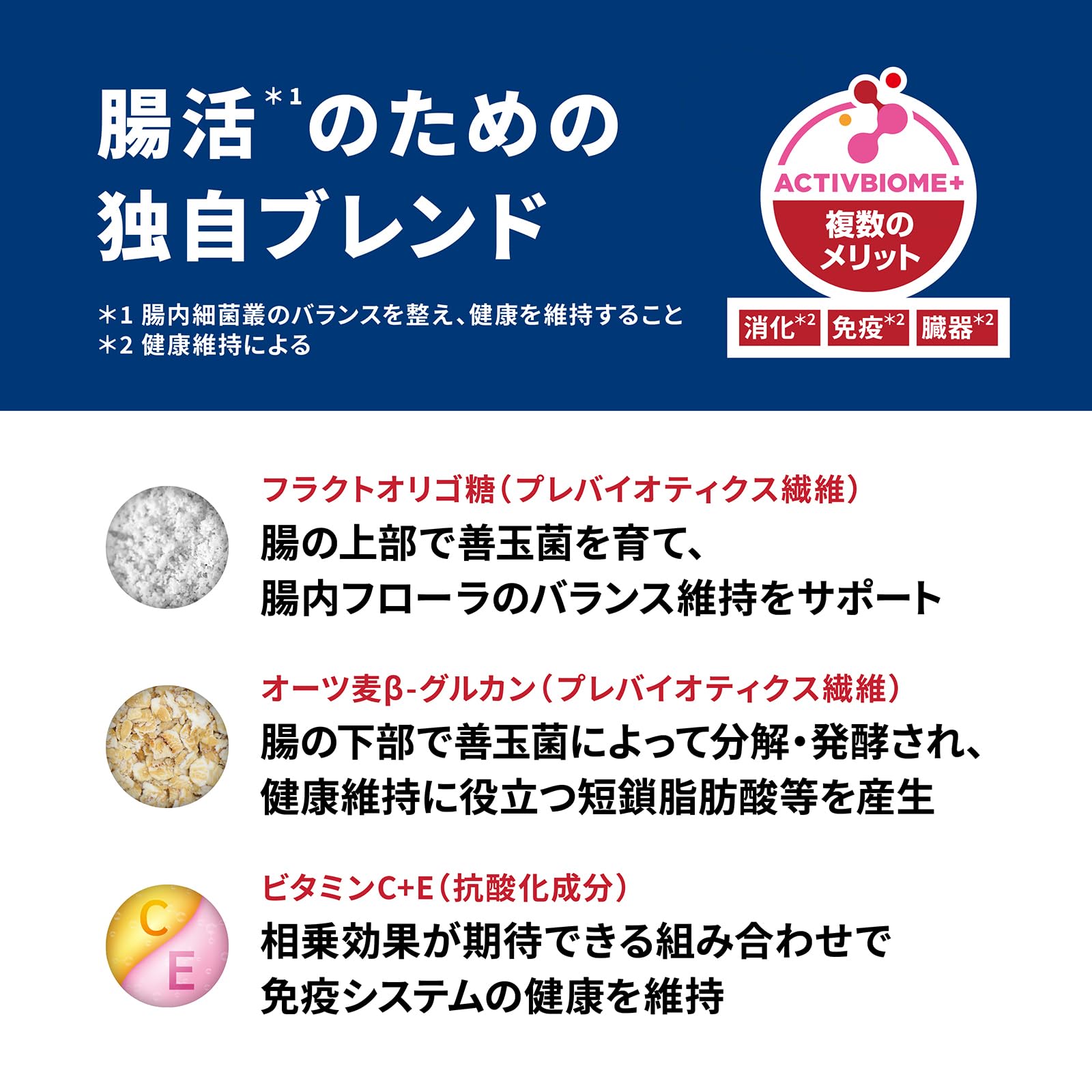 Amazon | ヒルズ サイエンスダイエット ドッグフード シニア 7歳以上