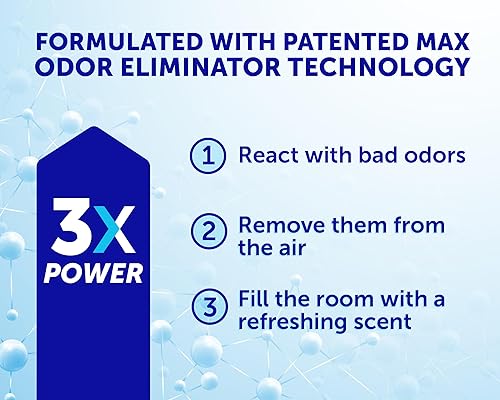 Miniatura 6 de Bright Air Max - Ambientador eliminador de olores, para espacios de tamaño mediano, aroma a lavanda silvestre, 4 onzas cada uno, caja de 6, aceites