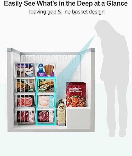 Miniatura 6 de iSPECLE Organizador de pecho para congelador, paquete de 4 cubos organizadores apilables para la mayoría de las carnes congeladas de 7 pies cúbicos