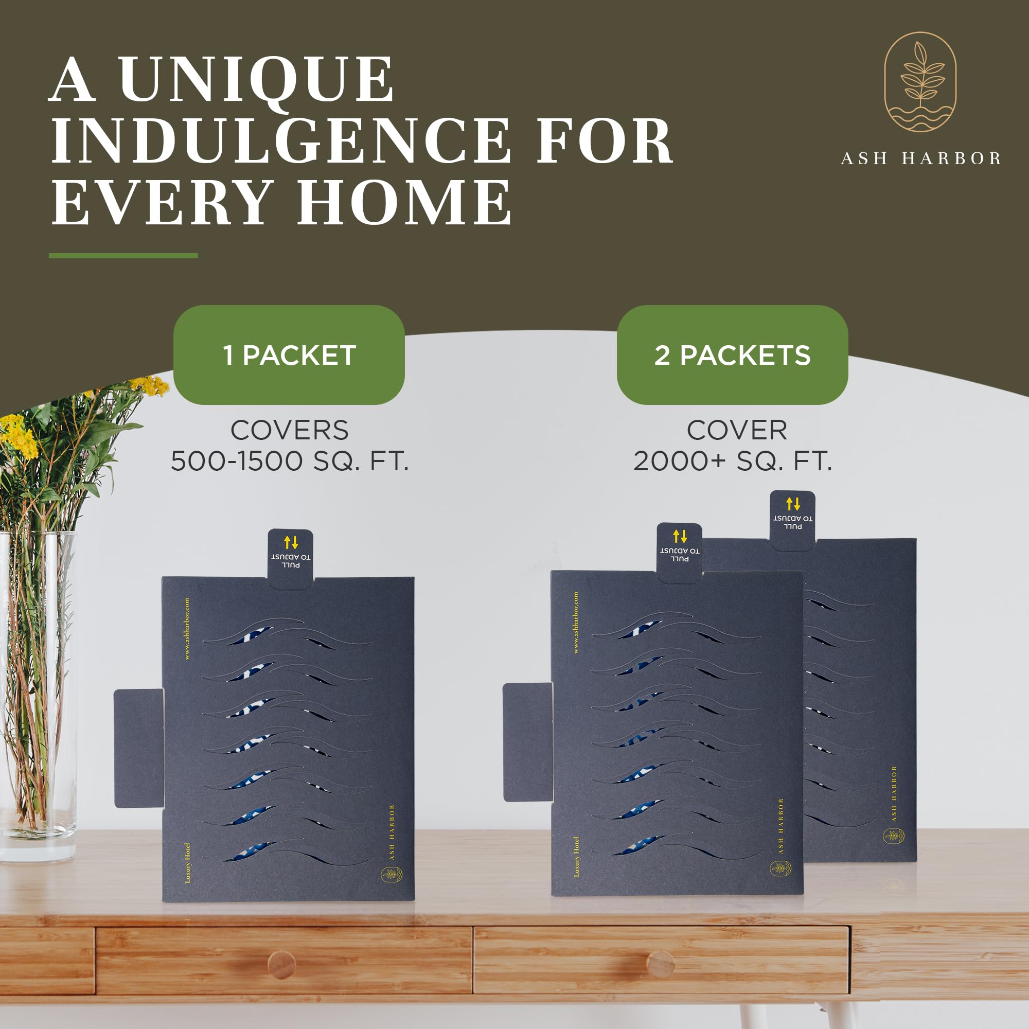 Paquete de 4 aromaterapia de hotel de lujo, filtro de bergamota, ambientador de aire fresco para todo el hogar para filtro, ambientador de ventilación HVAC para aire acondicionado del hogar,