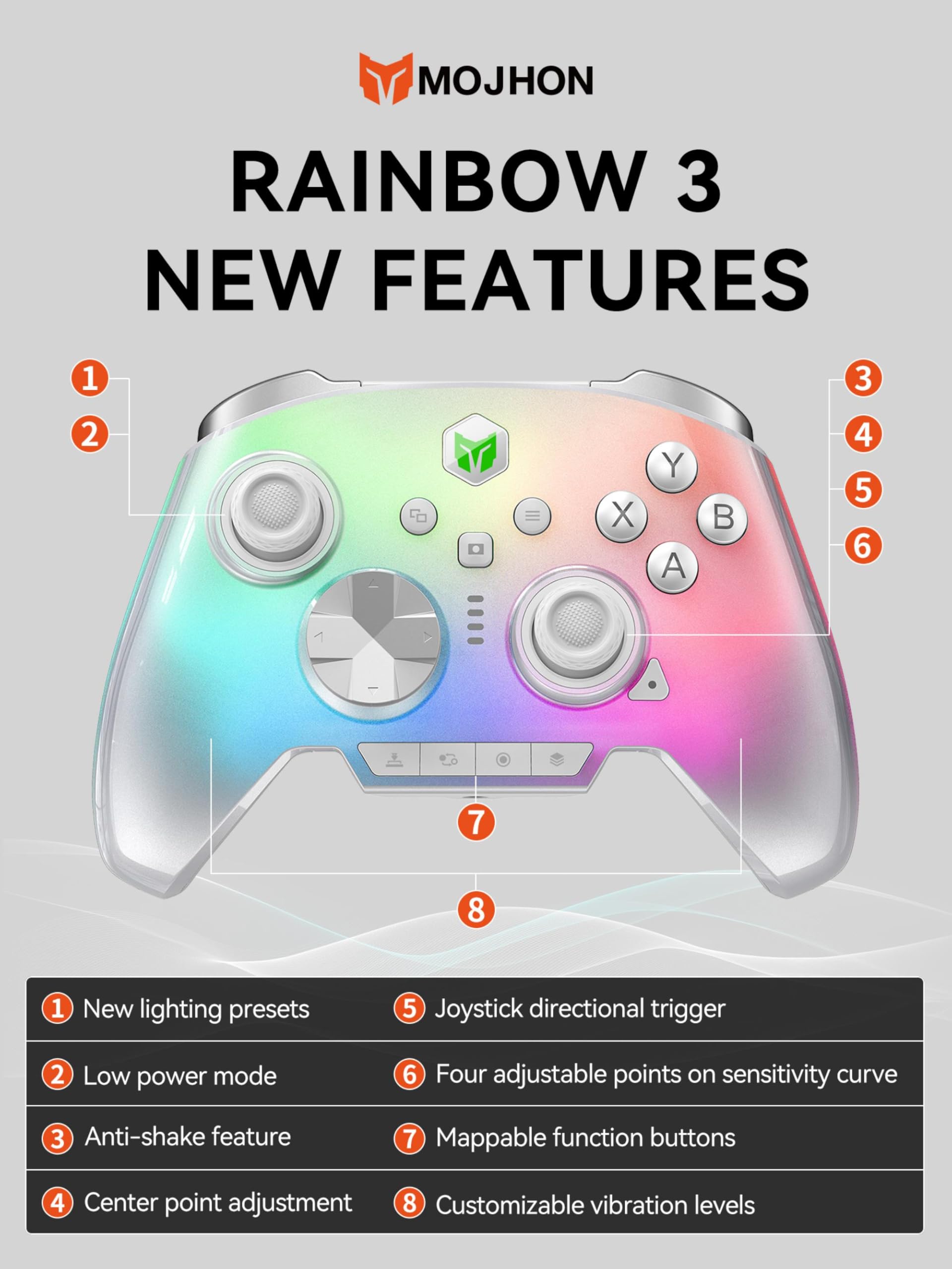 Rainbow3 コントローラー BIGBIG WON Rainbow 3 Wireless PC Gaming Controller Capacitive