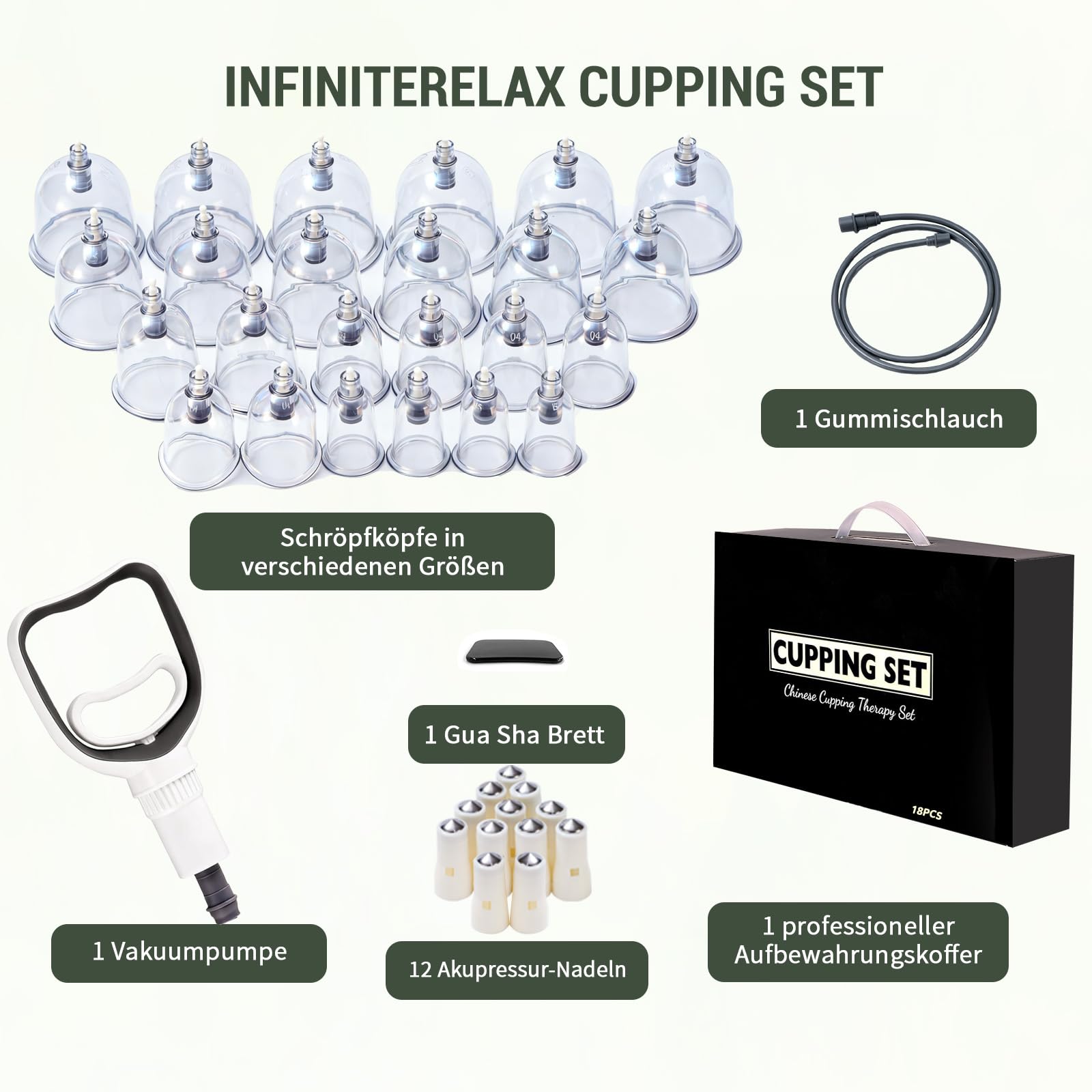 Schröpfgläser mit Vakuumpumpe, (24 Stück) Schröpfglas für Gesicht und Körper,Schröpfen set für Lymphdrainage，Muskelentspannung und gegen Cellulite，Schröpfset mit MiNi-Akupressurpunkt und Gua Sha-Brett
