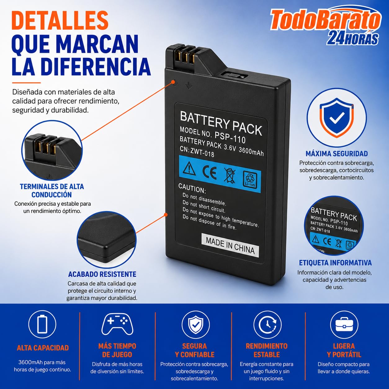 TD24H 2 x Bateria para Sony PSP Slim PSP-2000 / PSP-2004 3600 mAh | PSP Brite (PSP-3000 / PSP-3004) PSP-S110