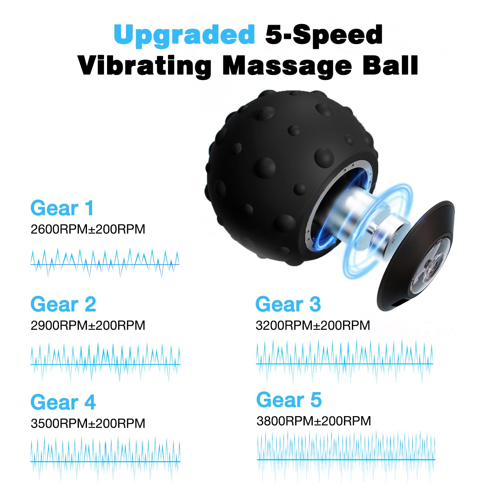 best vibrating massage ball Nikolay Vibrating Peanut Massage Roller main image 0